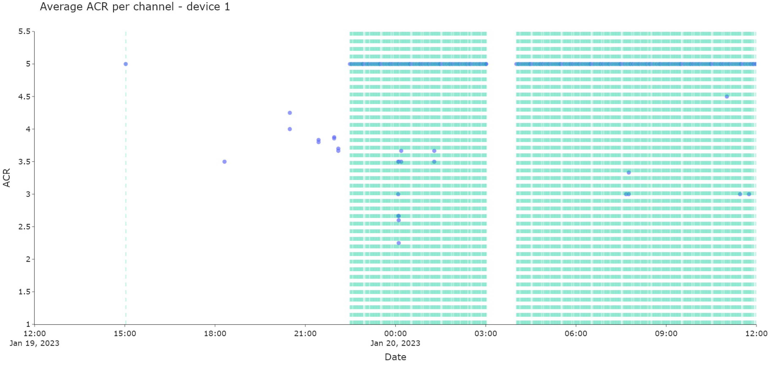 Applsci 13 02300 g012 Applsci 13 02300 g012
