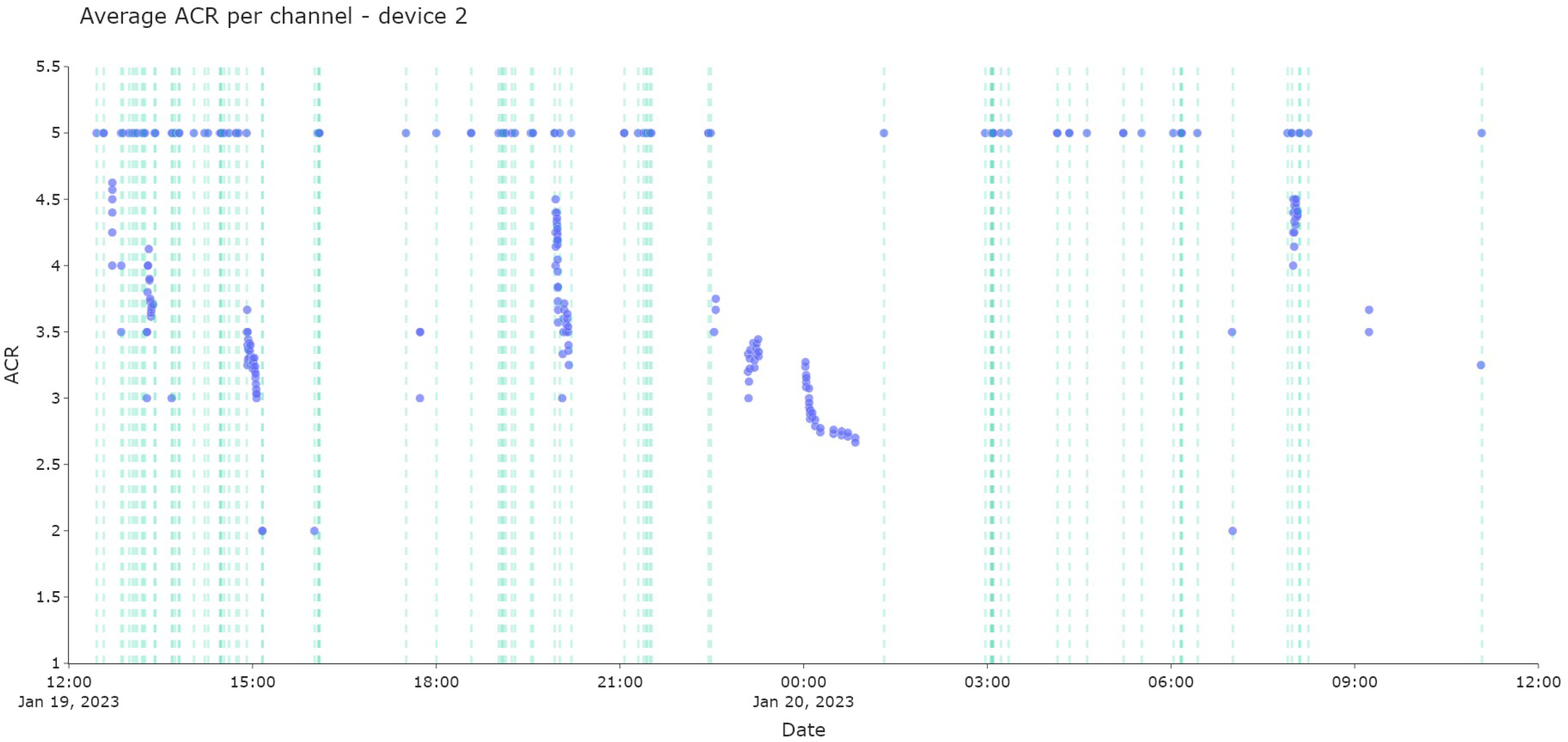 Applsci 13 02300 g013 Applsci 13 02300 g013