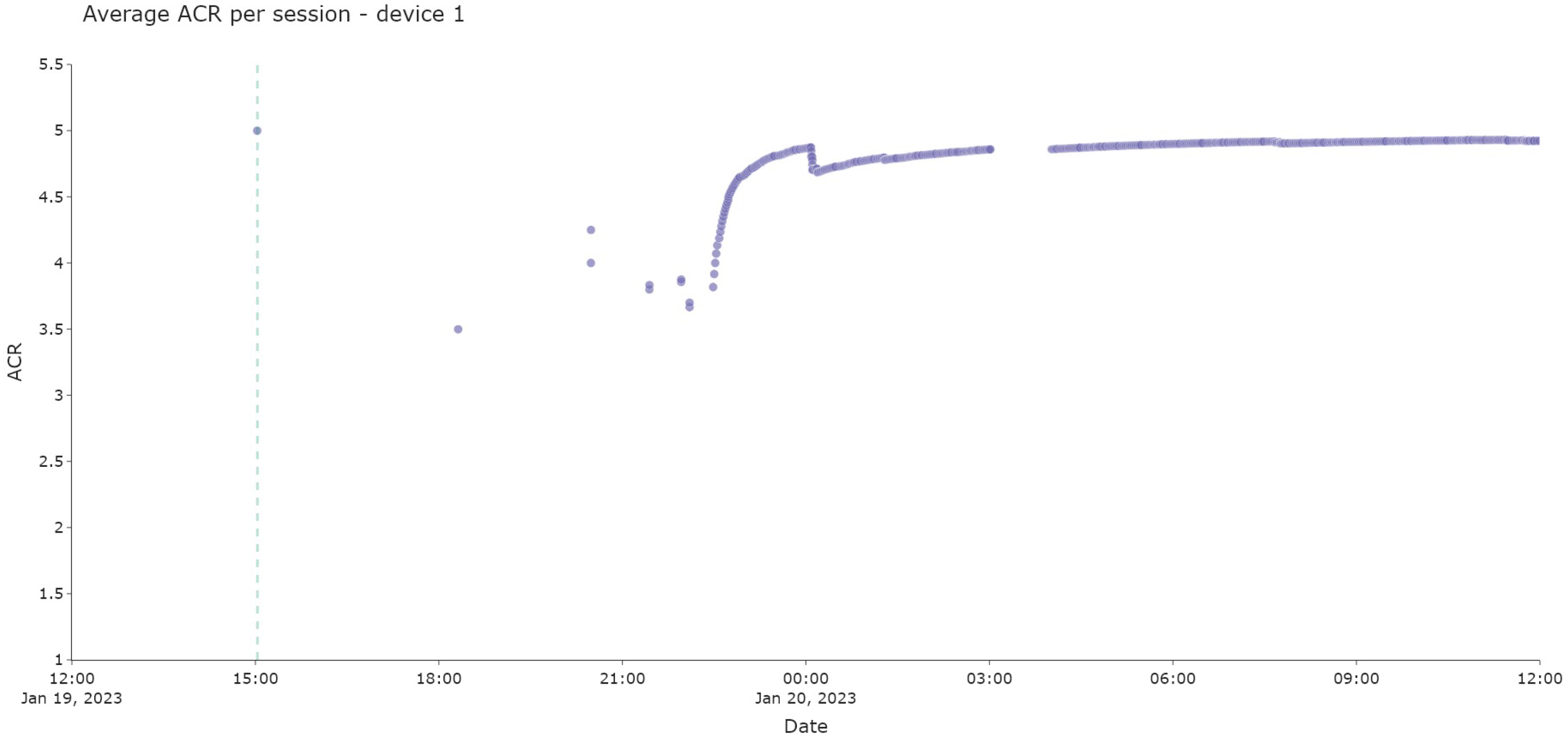Applsci 13 02300 g014 Applsci 13 02300 g014
