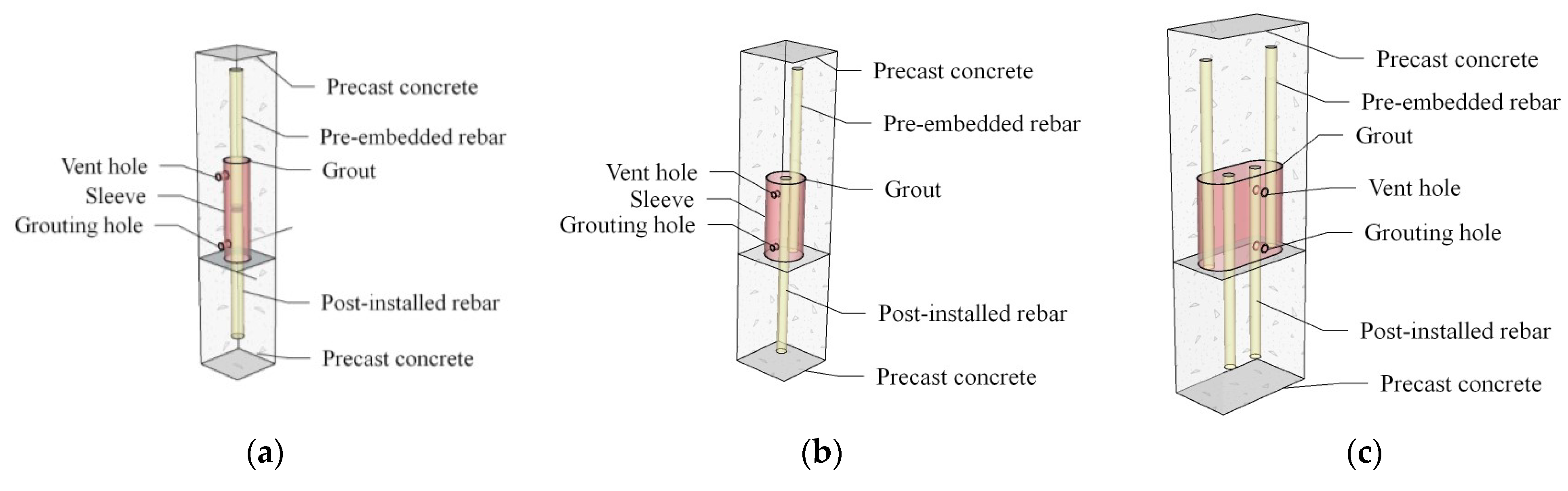 Applsci 13 02301 g001