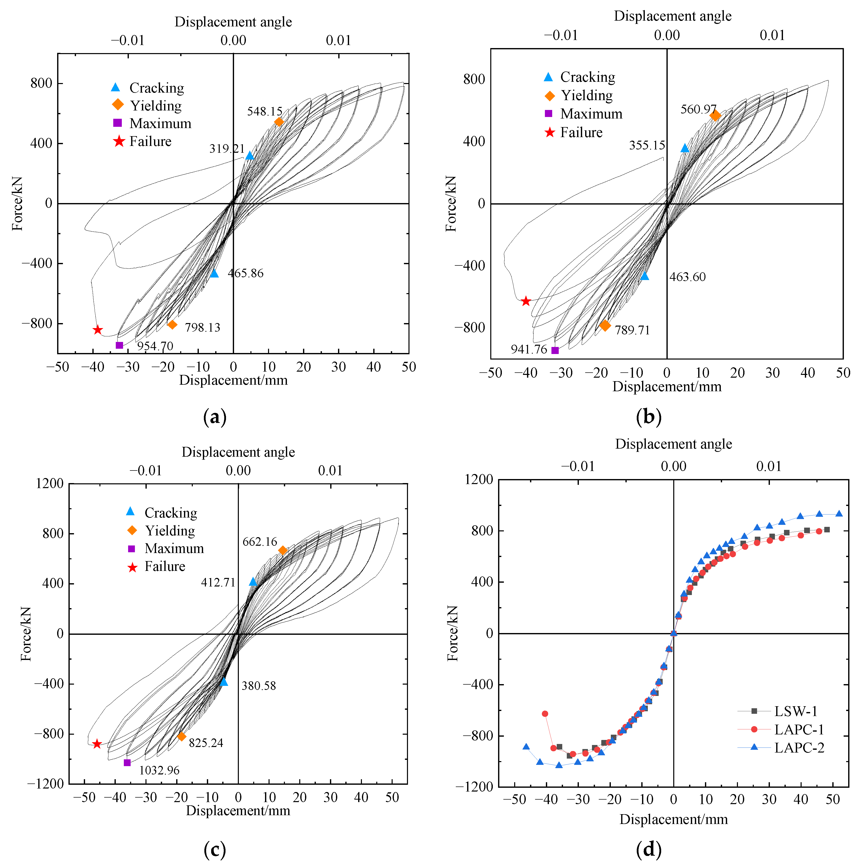 Applsci 13 02301 g008