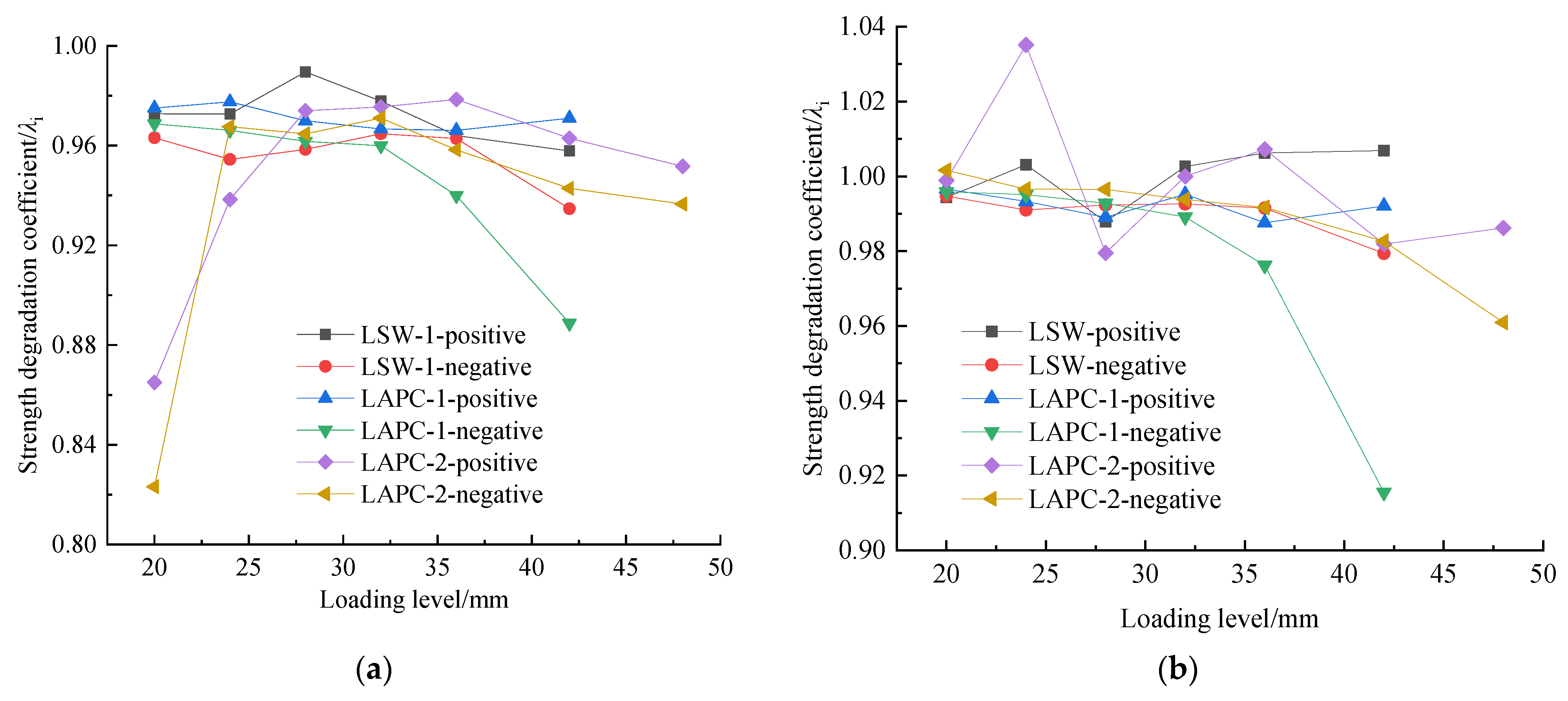 Applsci 13 02301 g009