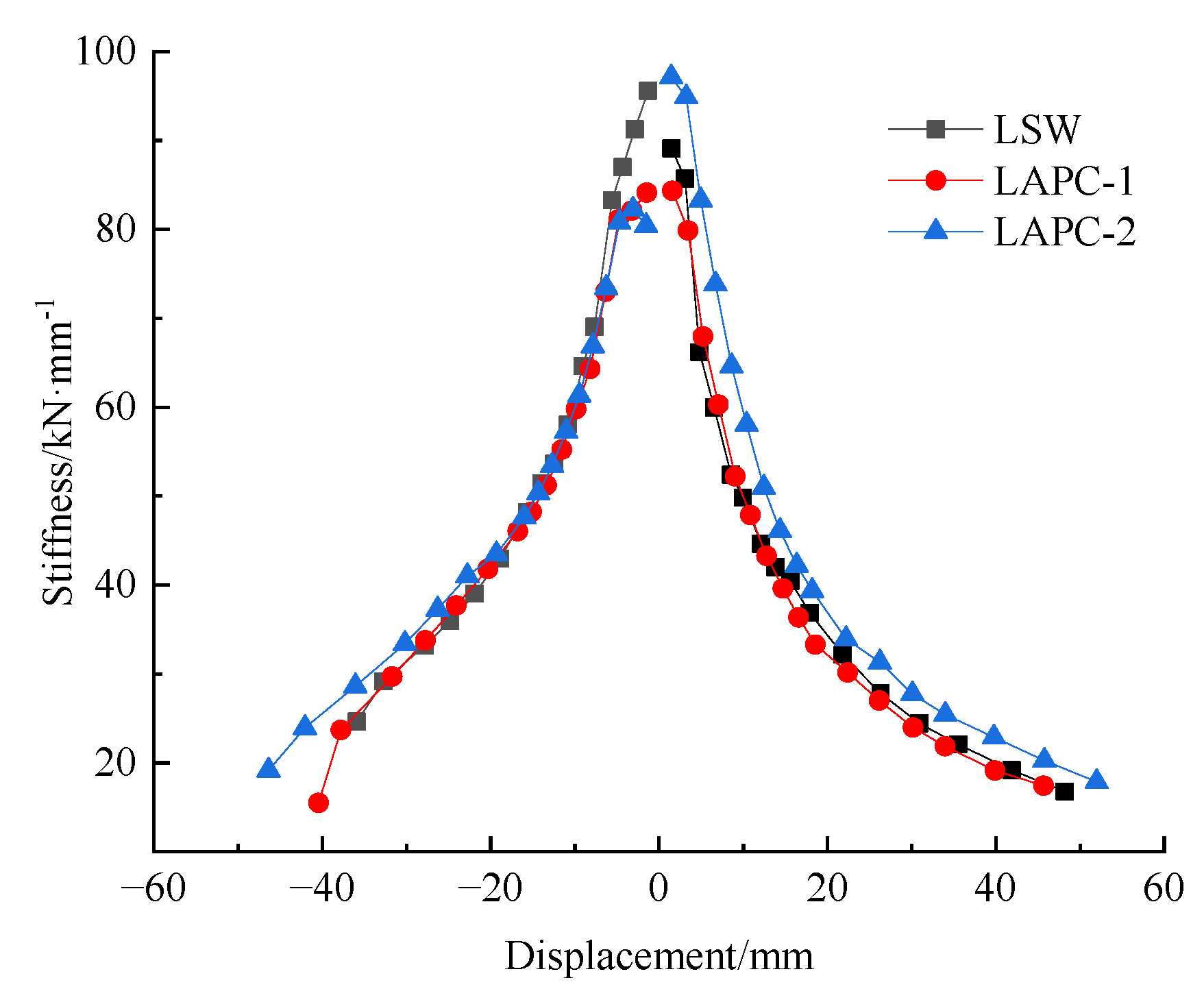 Applsci 13 02301 g010