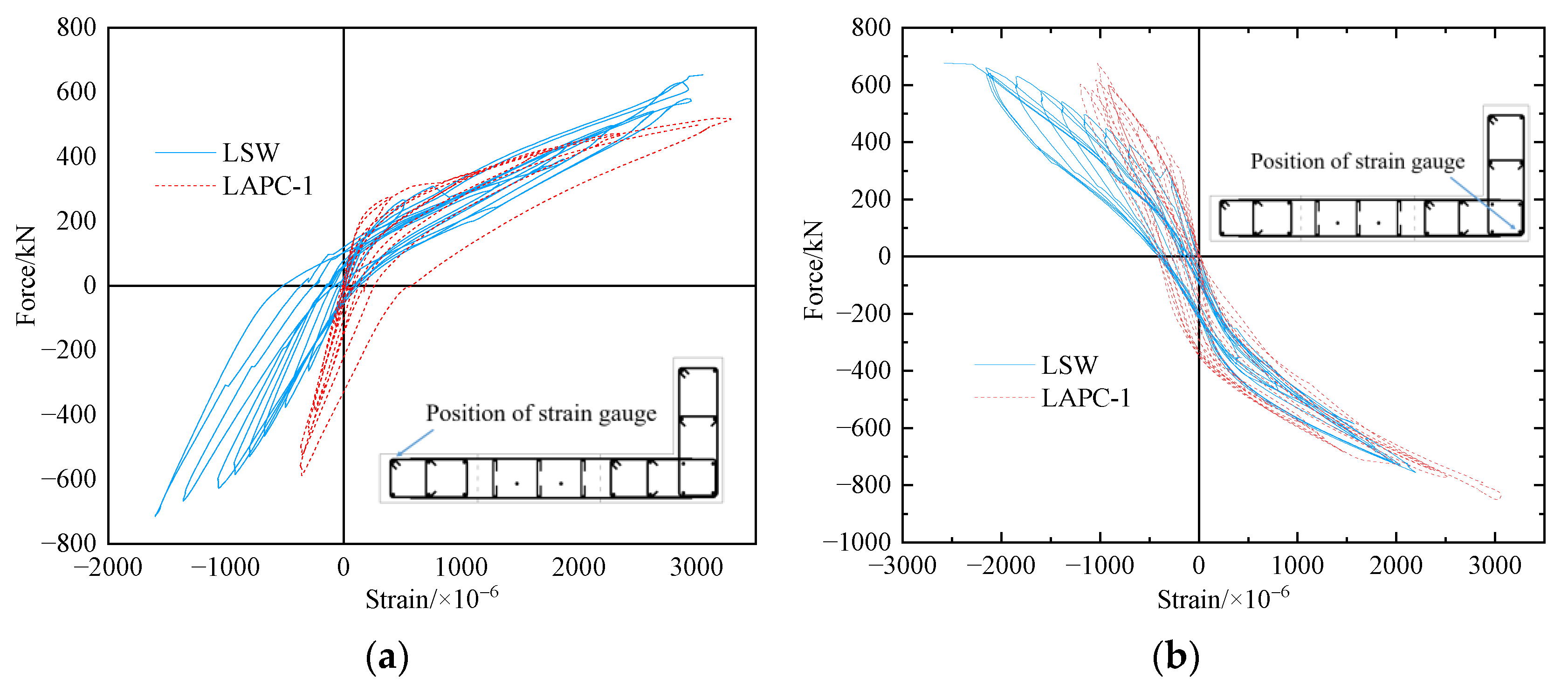 Applsci 13 02301 g012