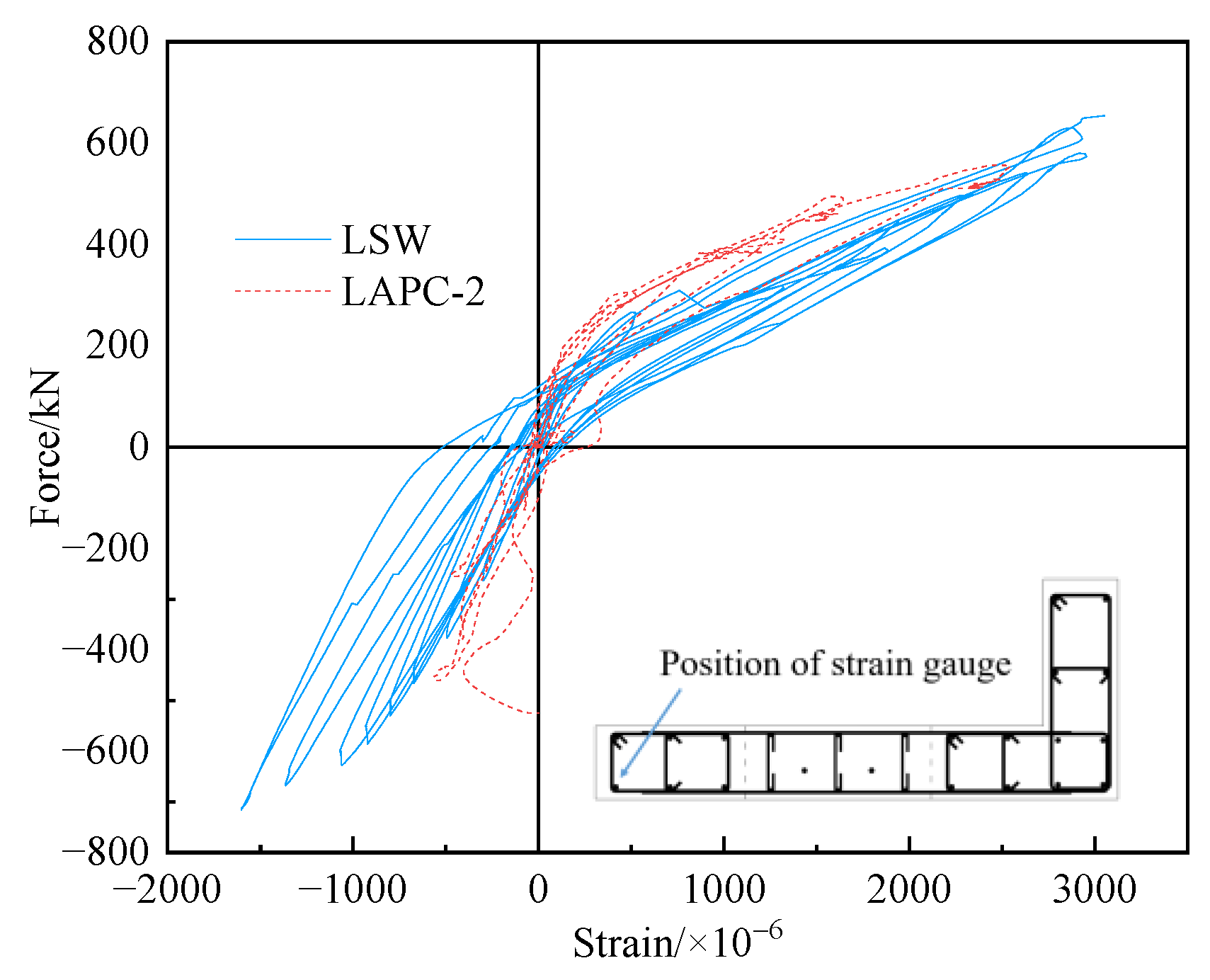 Applsci 13 02301 g013