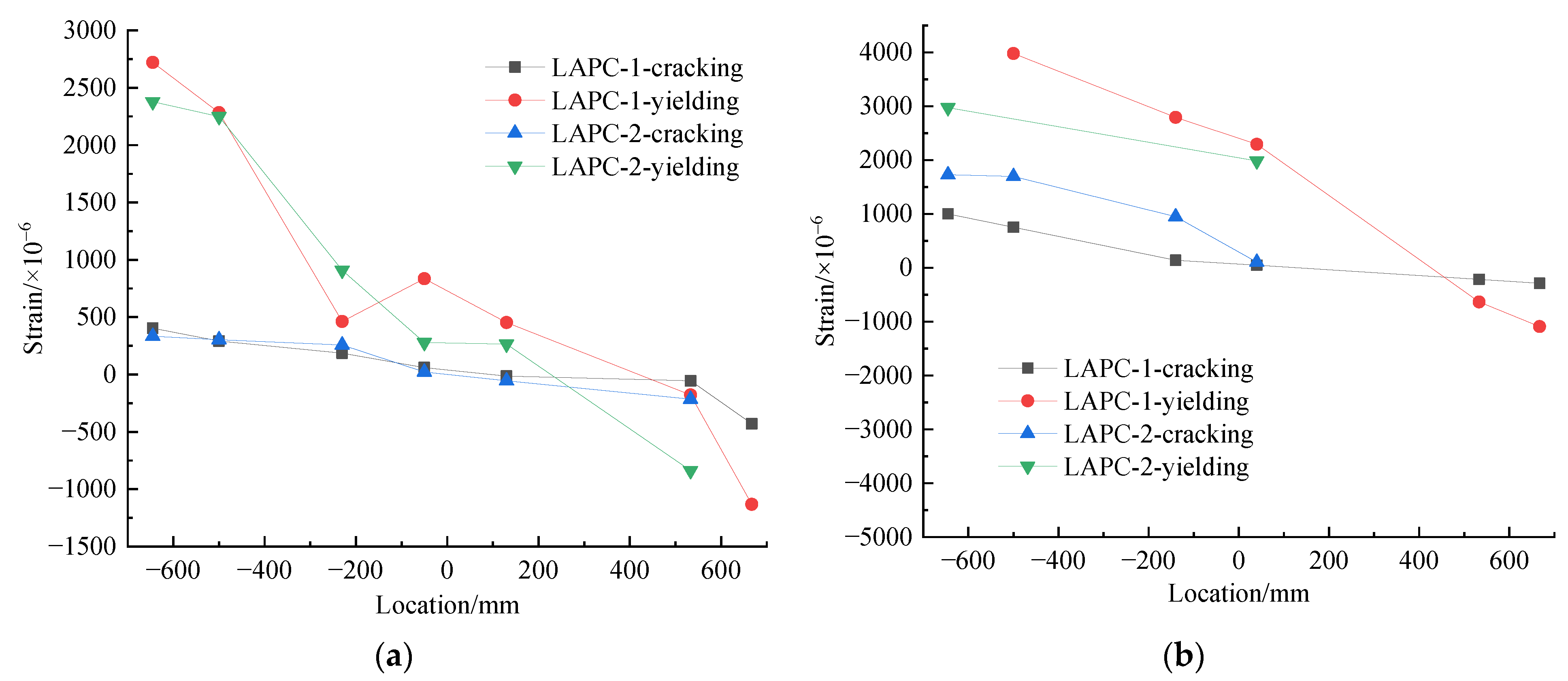 Applsci 13 02301 g015