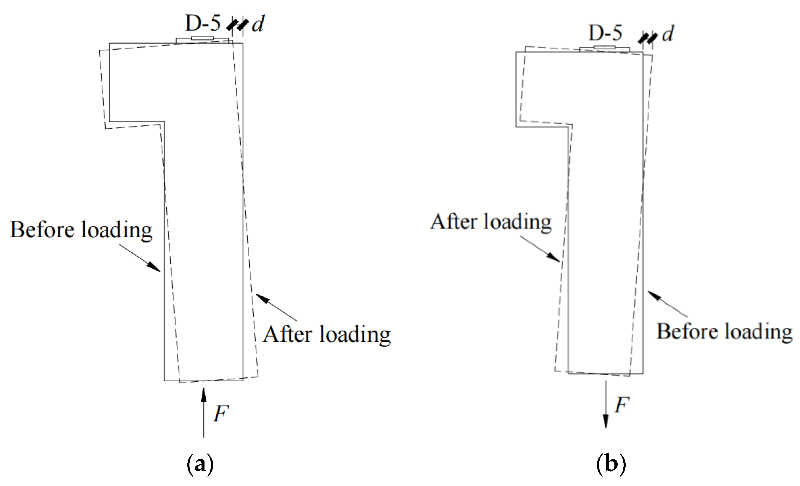 Applsci 13 02301 g016