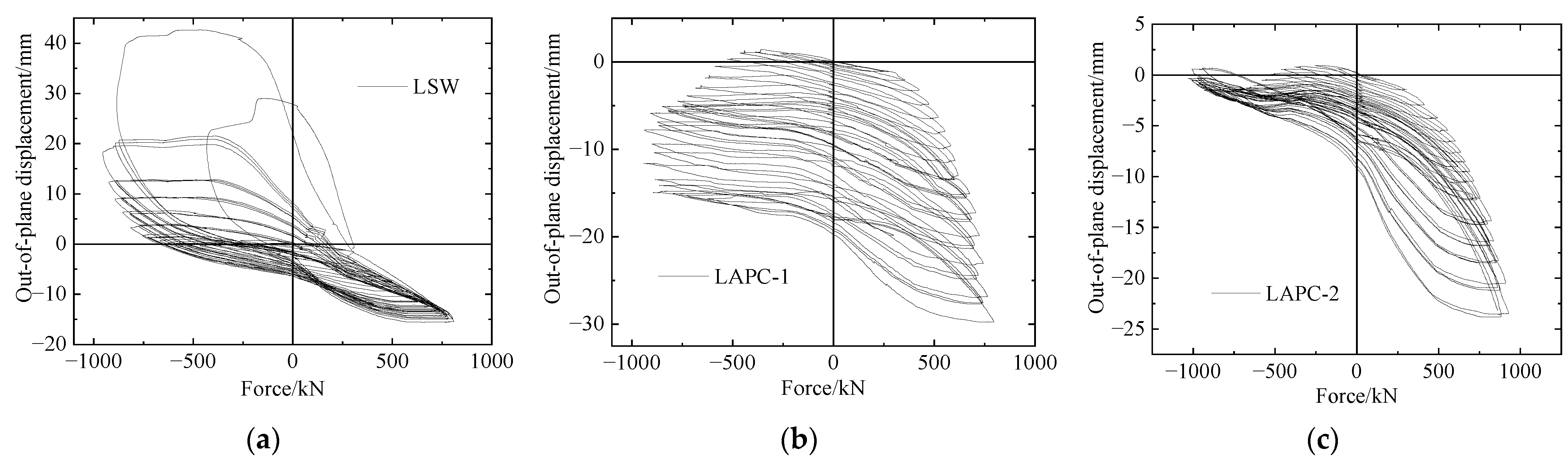 Applsci 13 02301 g017