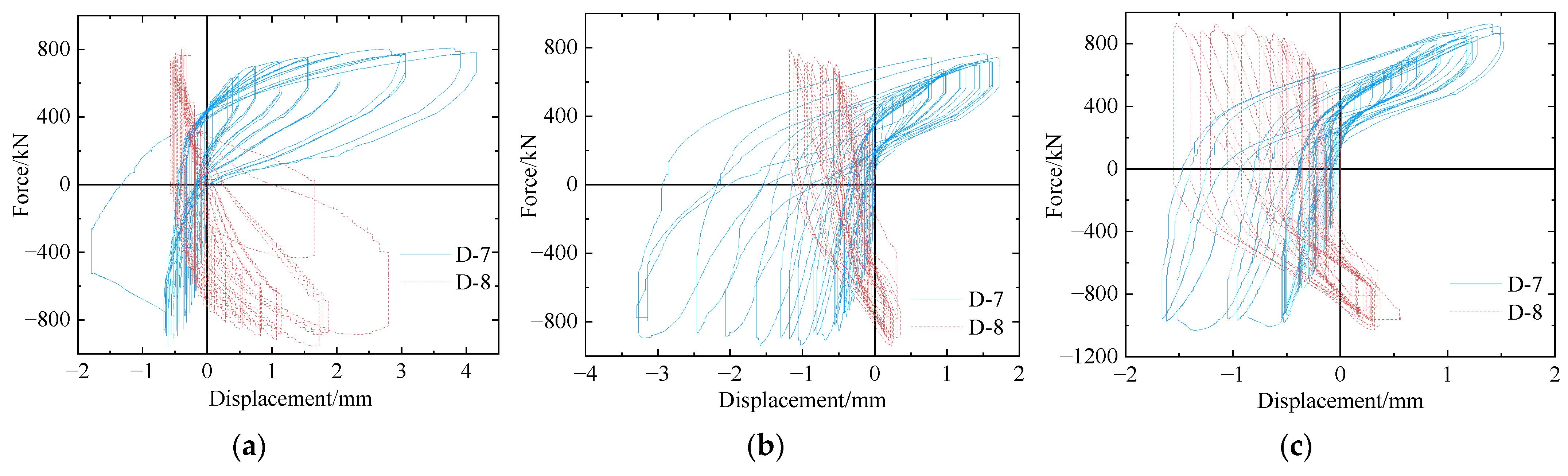 Applsci 13 02301 g018