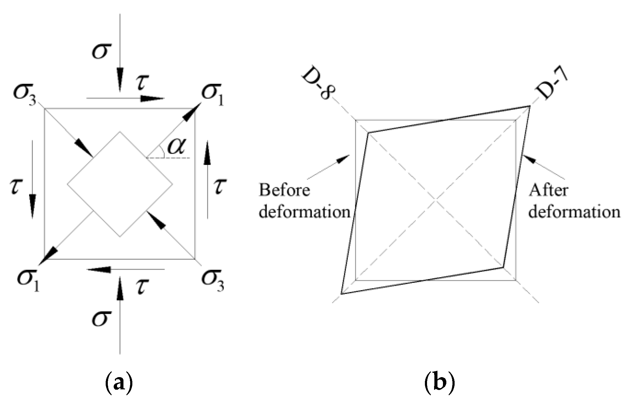 Applsci 13 02301 g019
