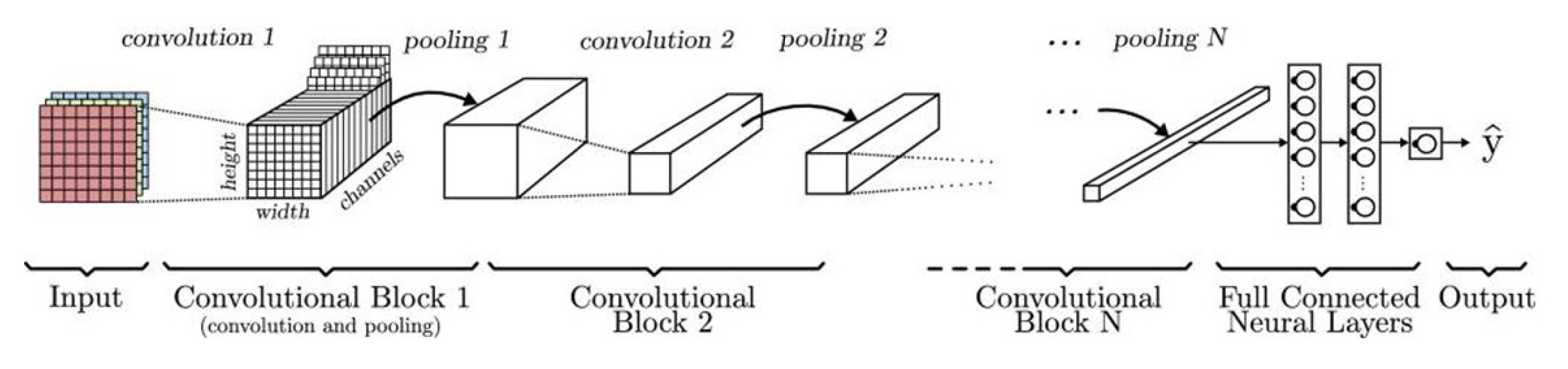 Applsci 13 02302 g002 Applsci 13 02302 g002
