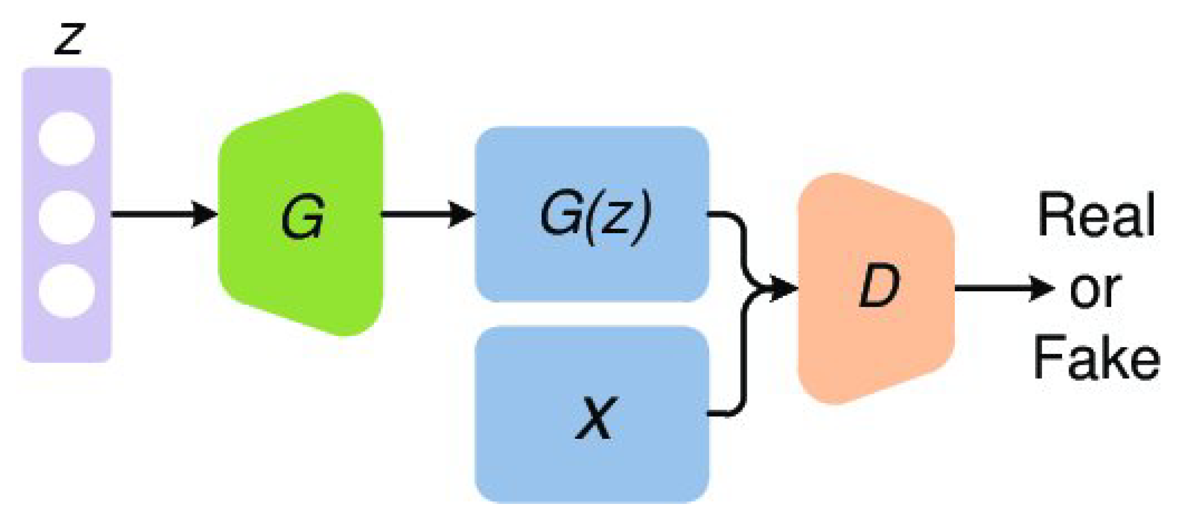 Applsci 13 02302 g005 Applsci 13 02302 g005