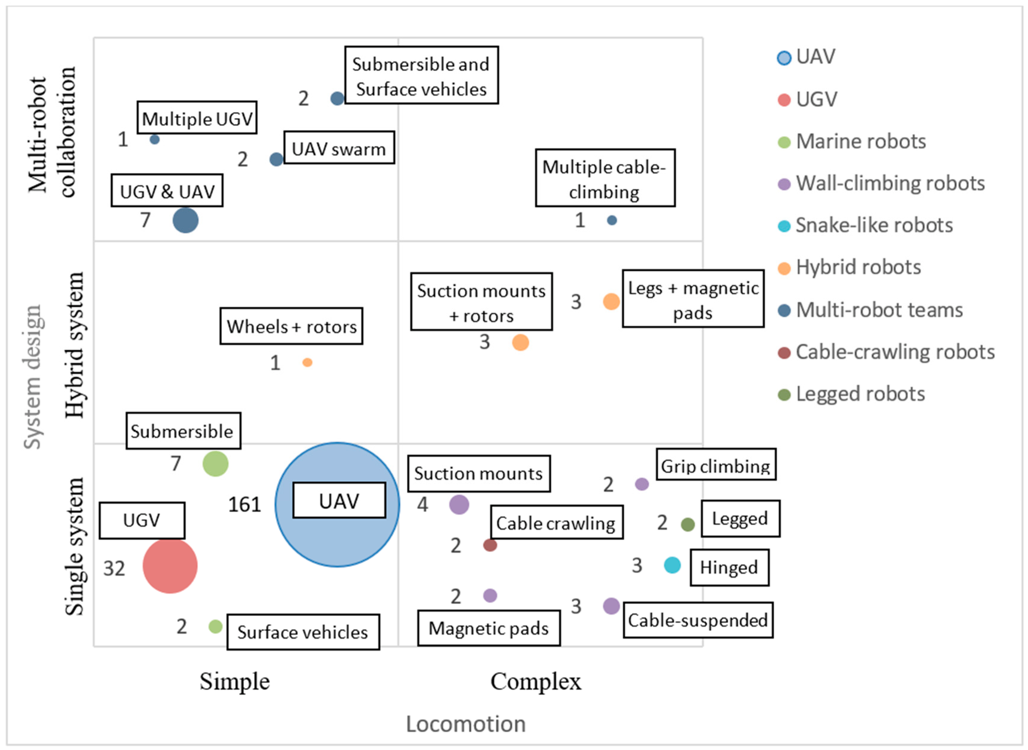 Applsci 13 02304 g003