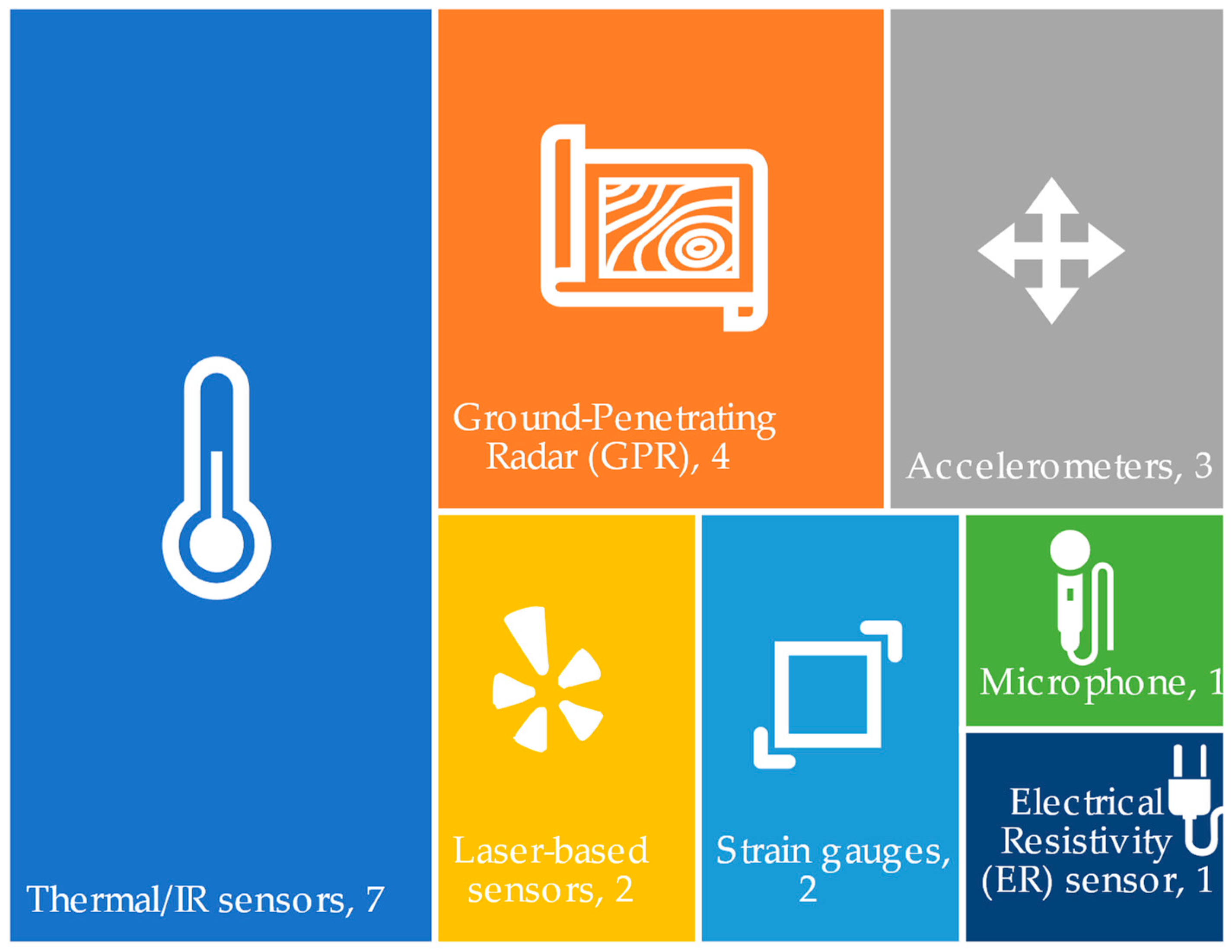 Applsci 13 02304 g005