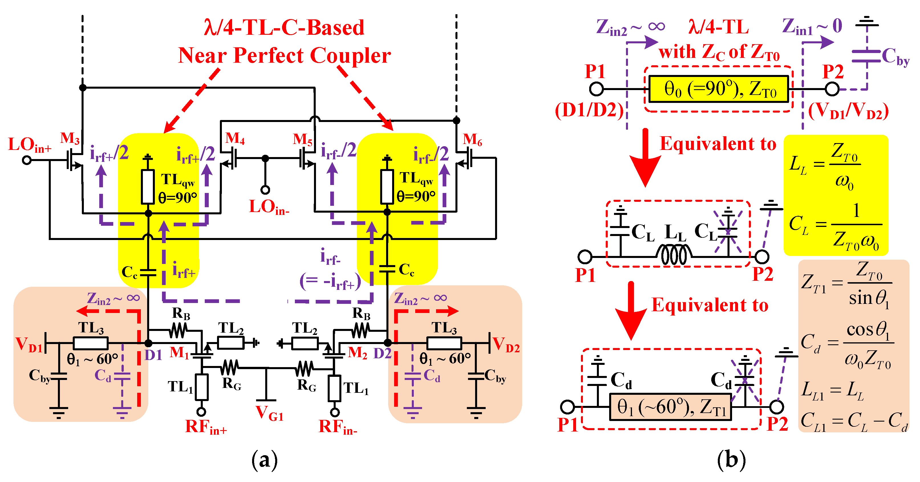 Applsci 13 02305 g001a
