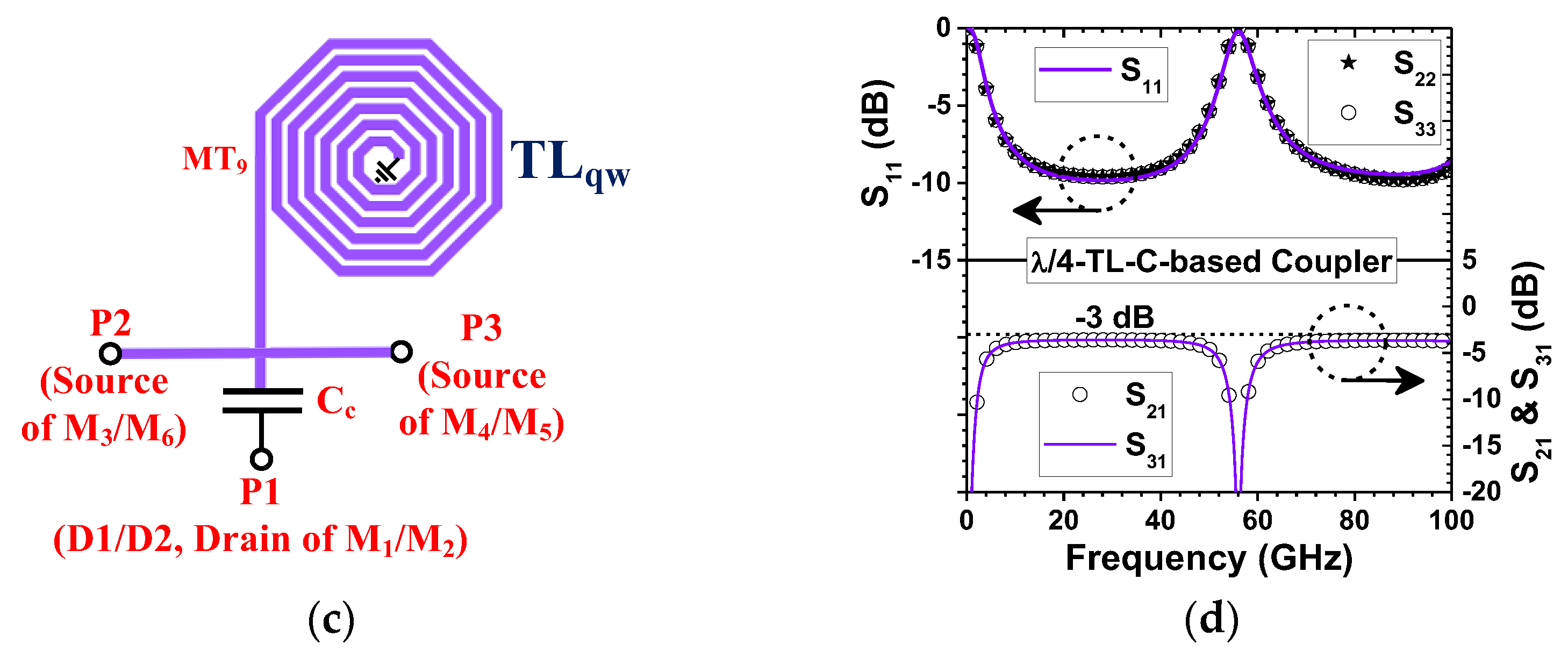 Applsci 13 02305 g001b