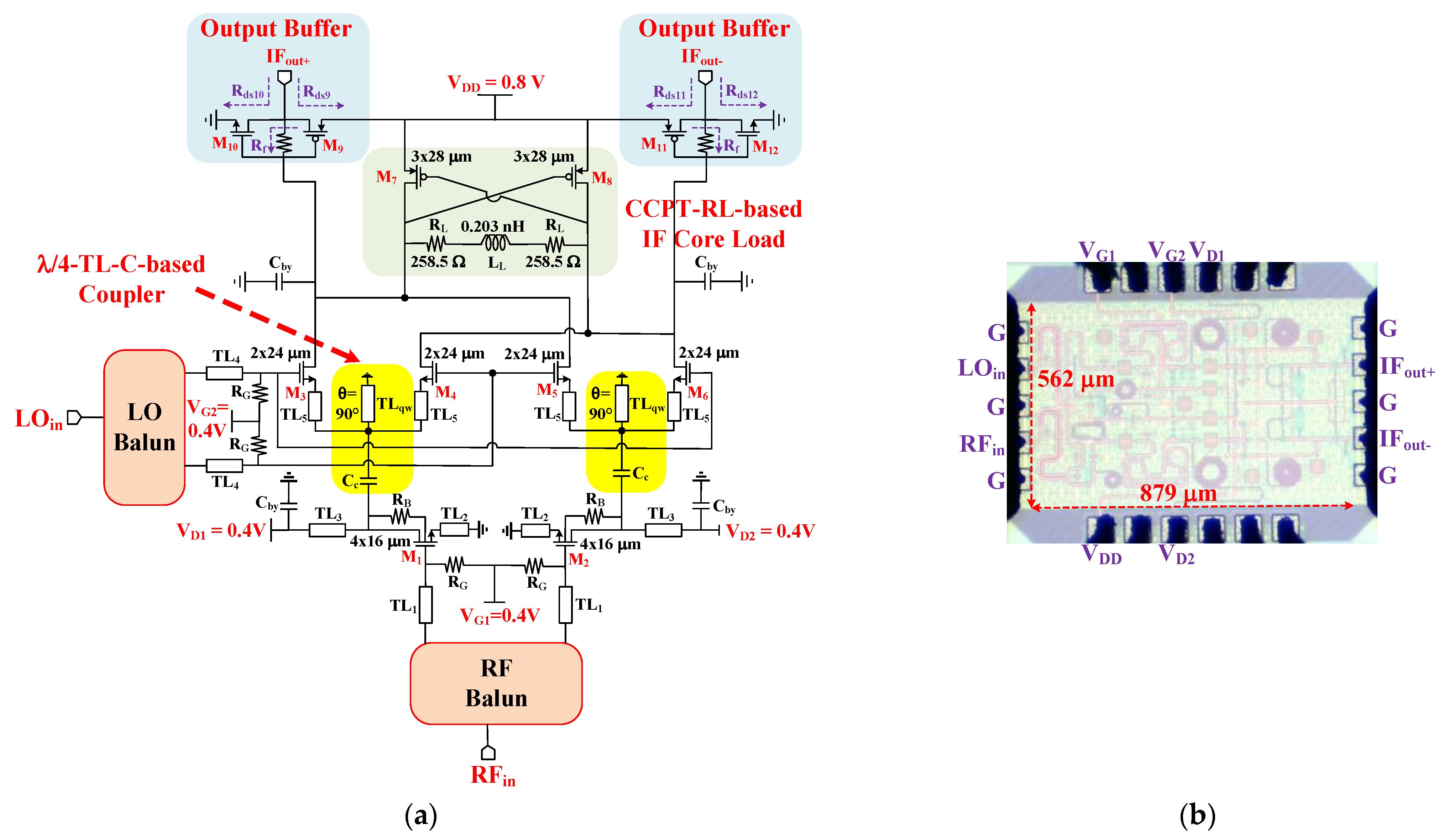 Applsci 13 02305 g002