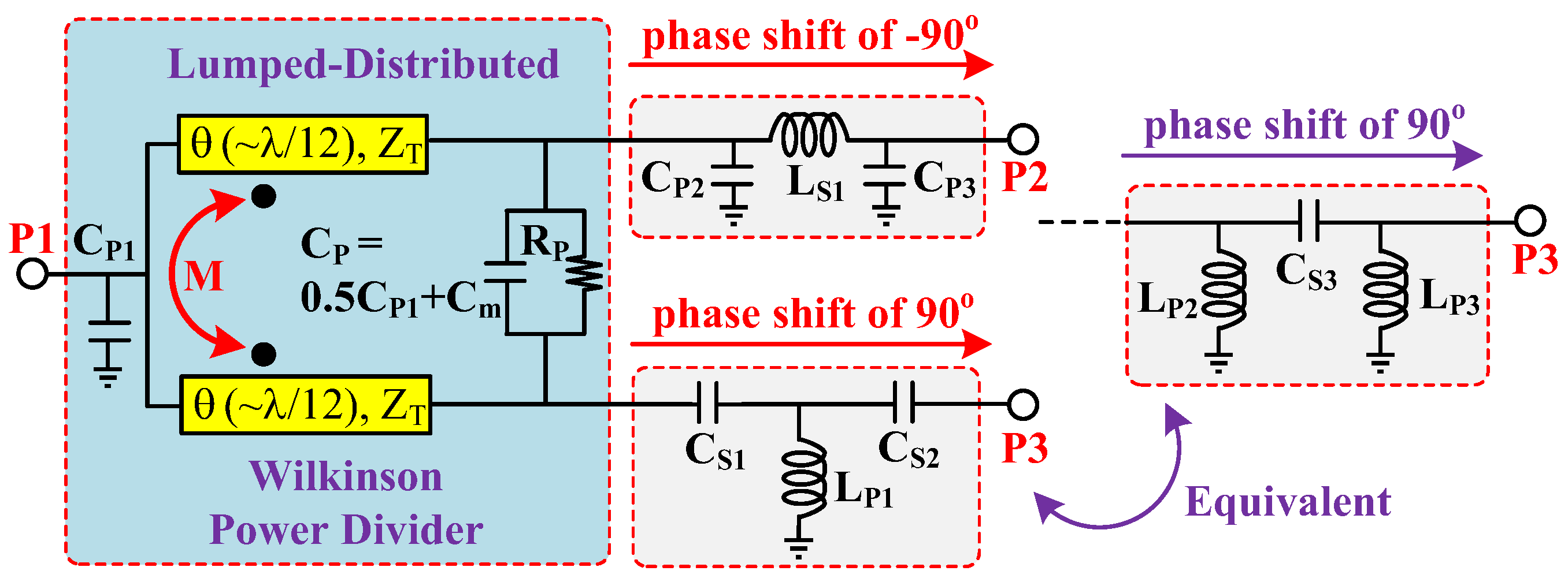 Applsci 13 02305 g003