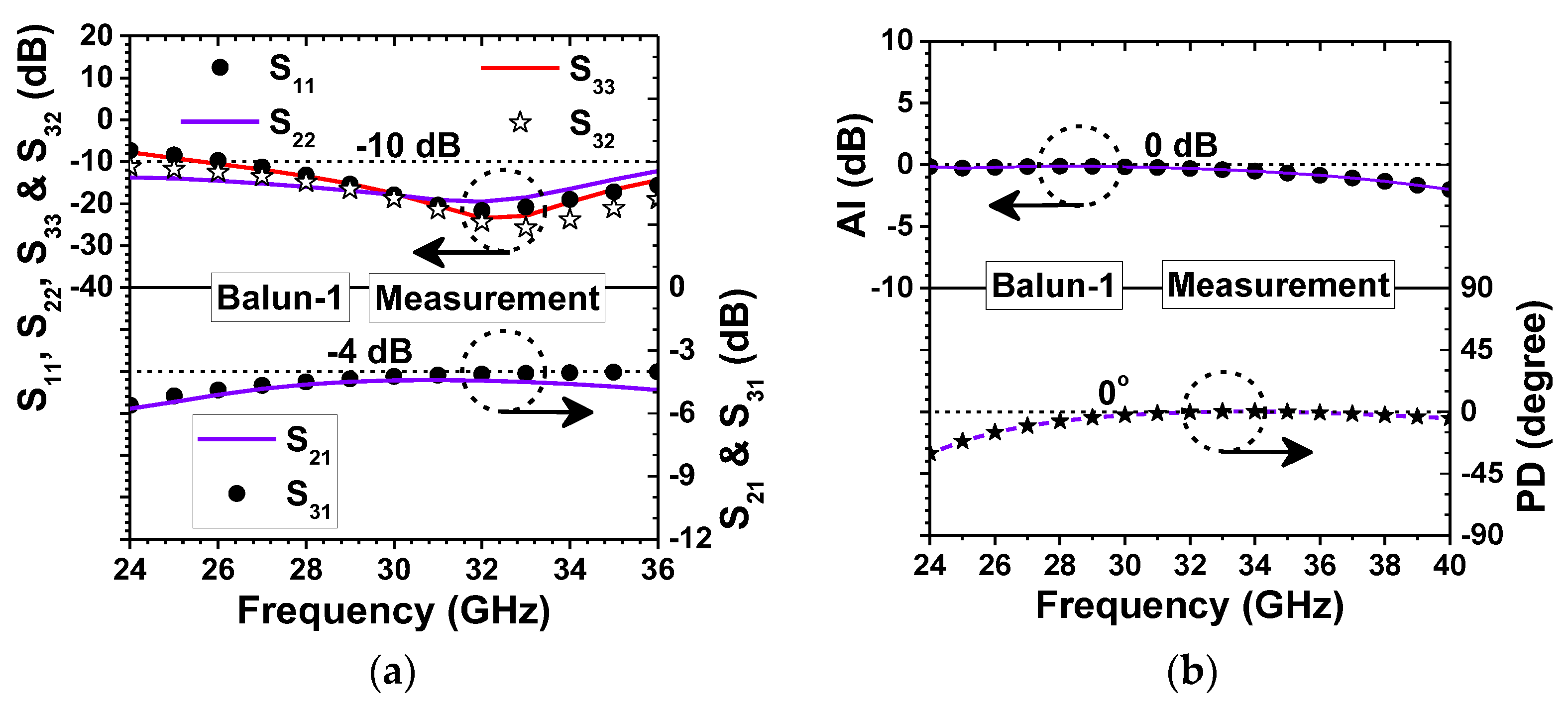 Applsci 13 02305 g005