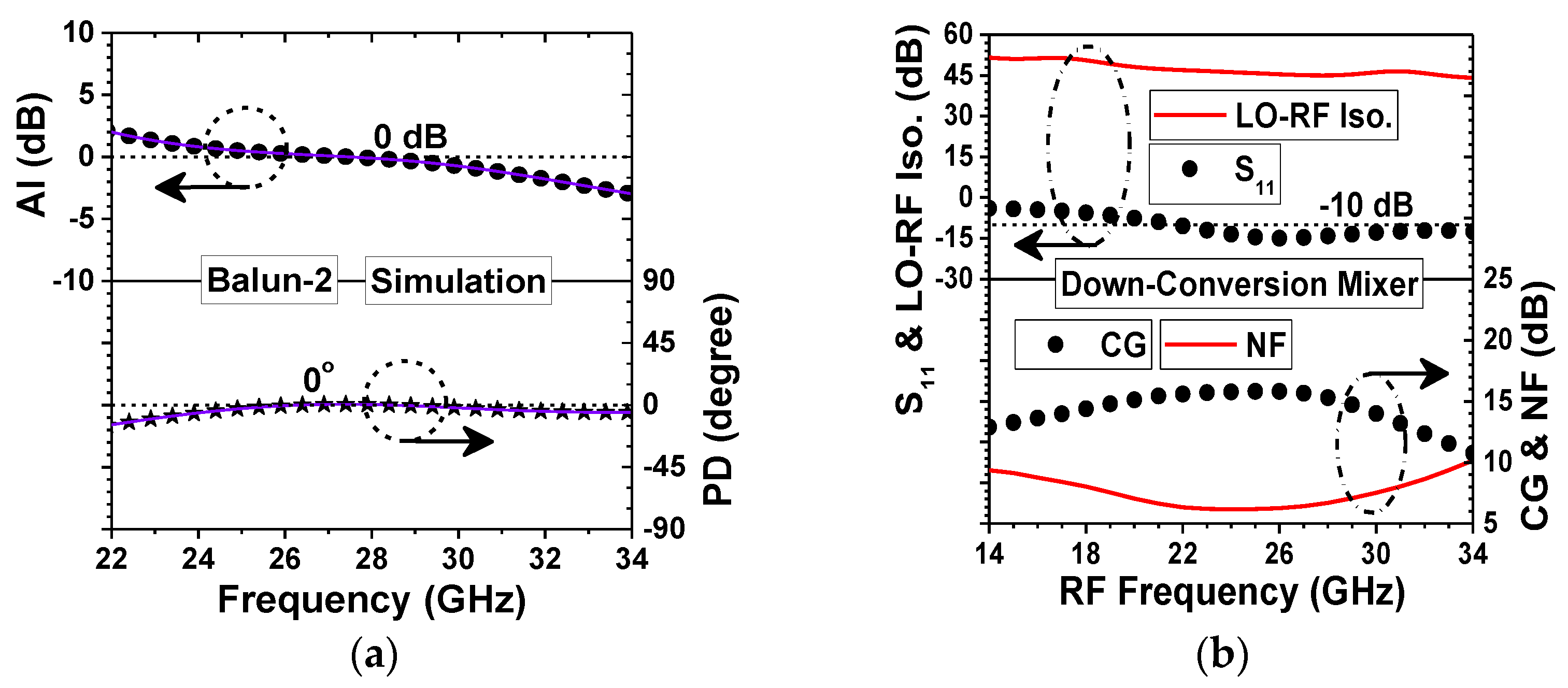Applsci 13 02305 g006