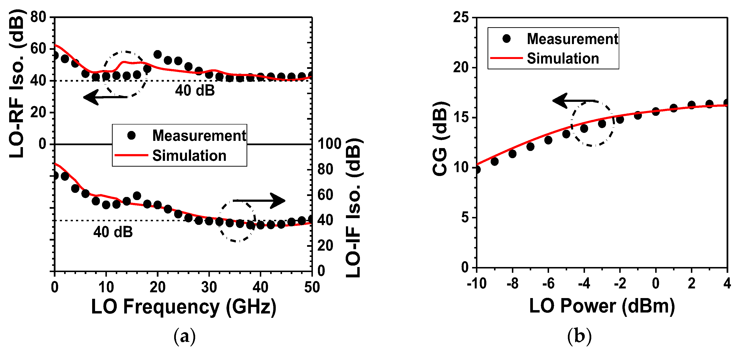 Applsci 13 02305 g008
