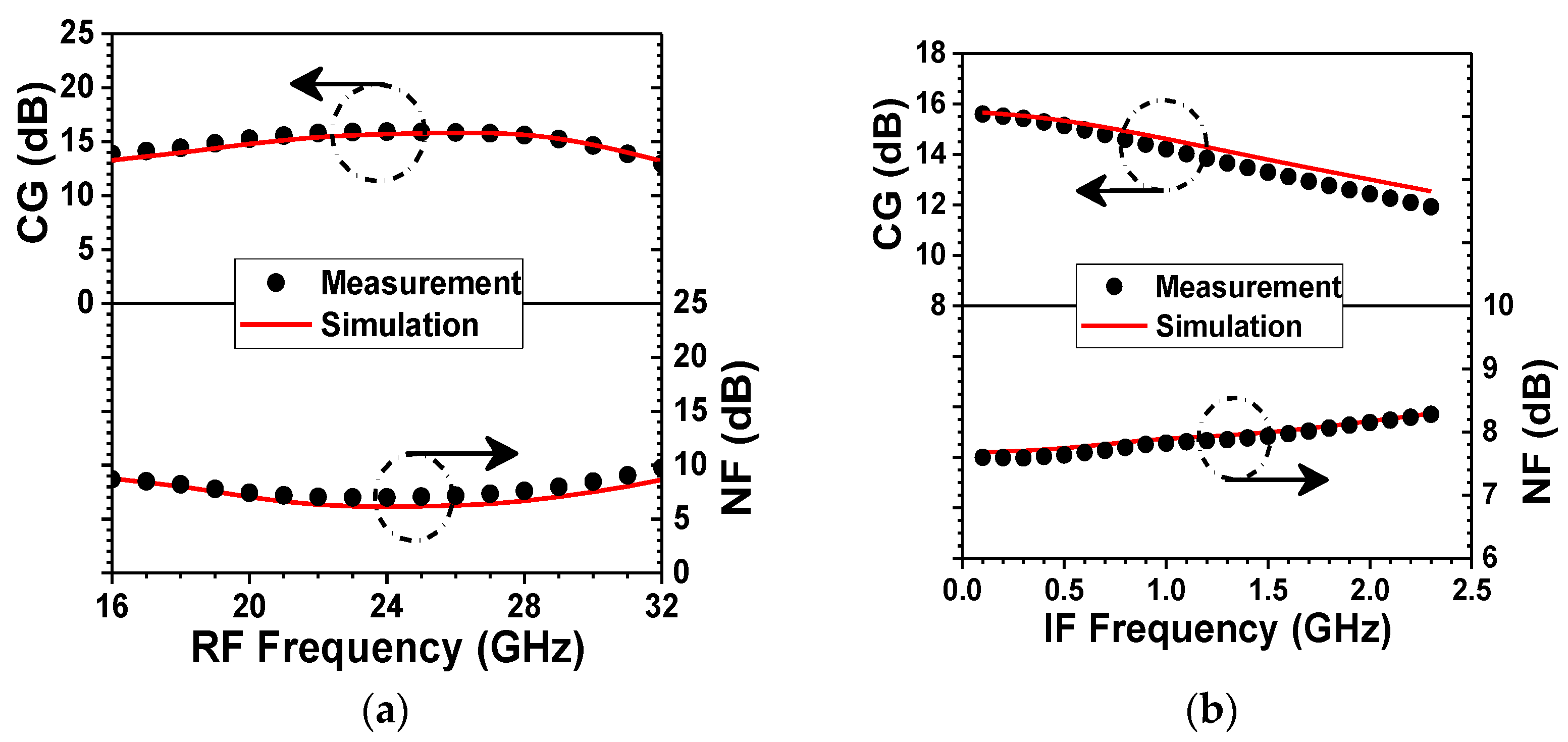 Applsci 13 02305 g009