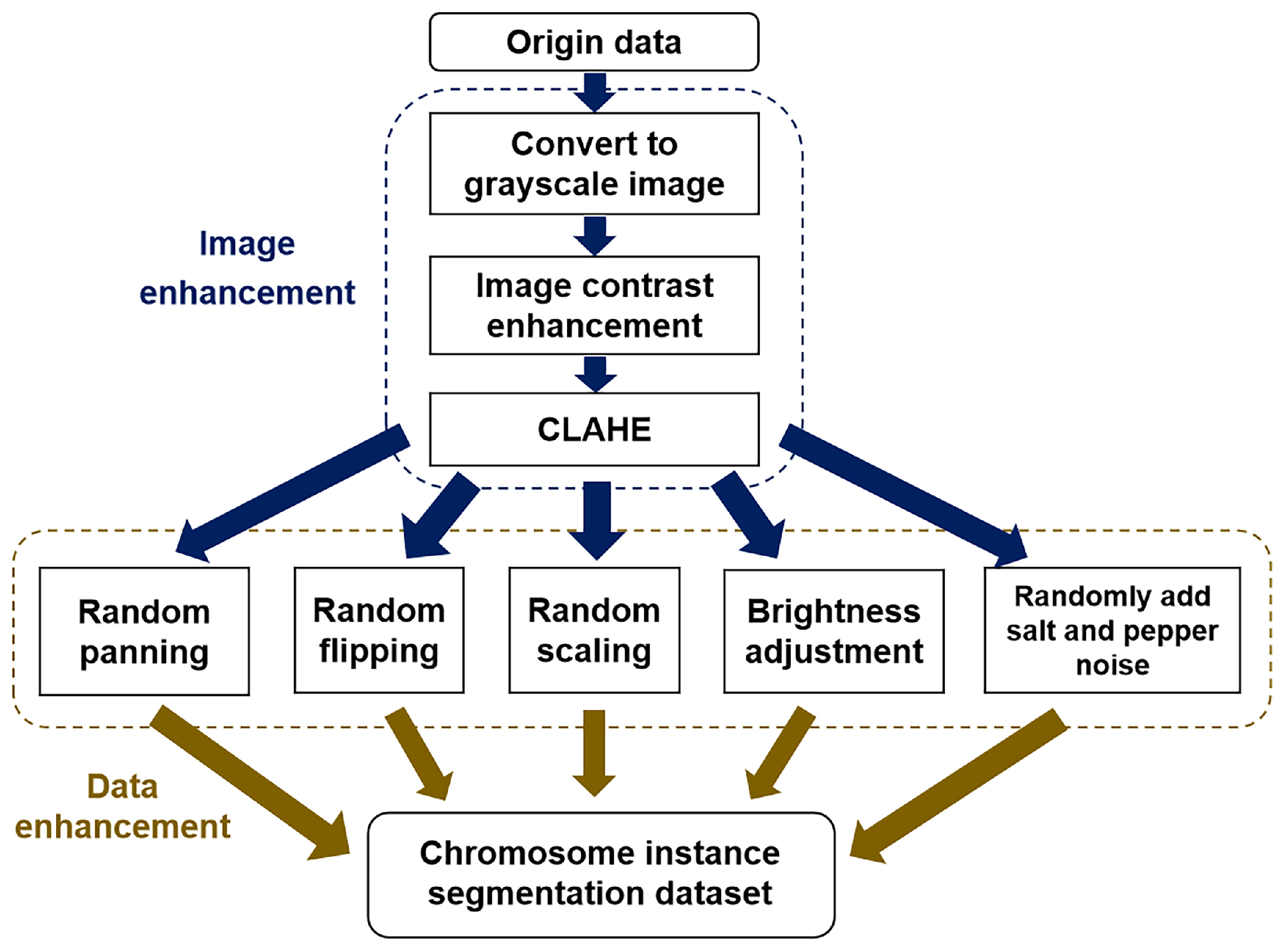 Applsci 13 02308 g002