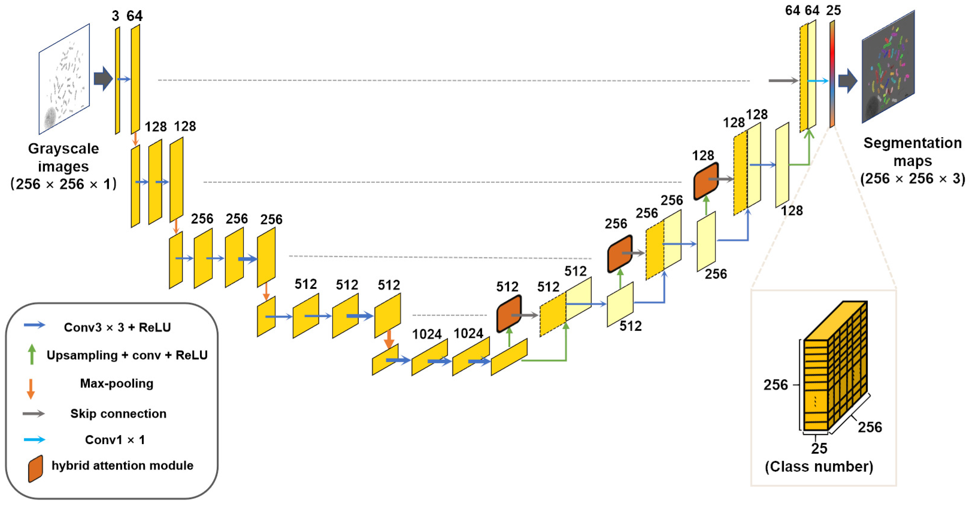 Applsci 13 02308 g003