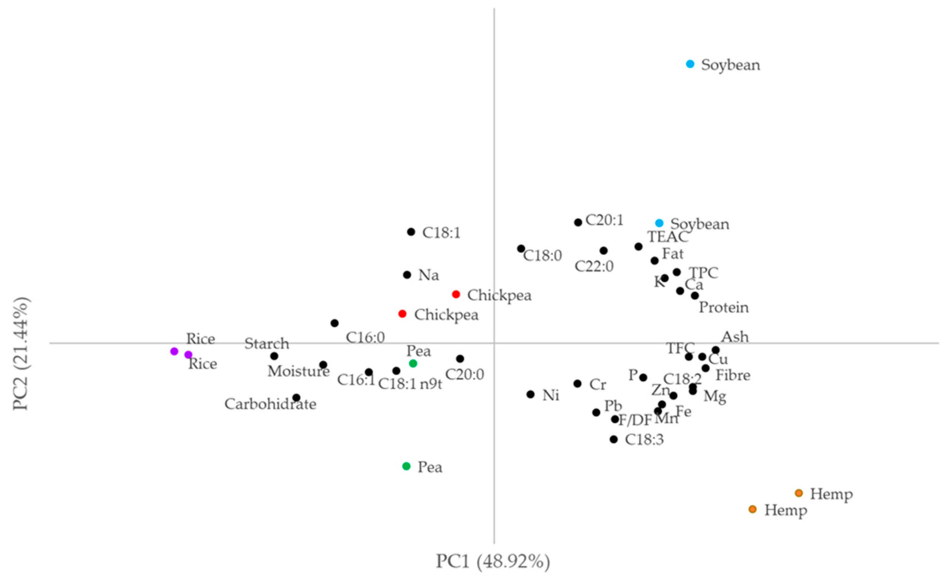 Applsci 13 02309 g001