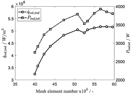 Applsci 13 02311 g0a1