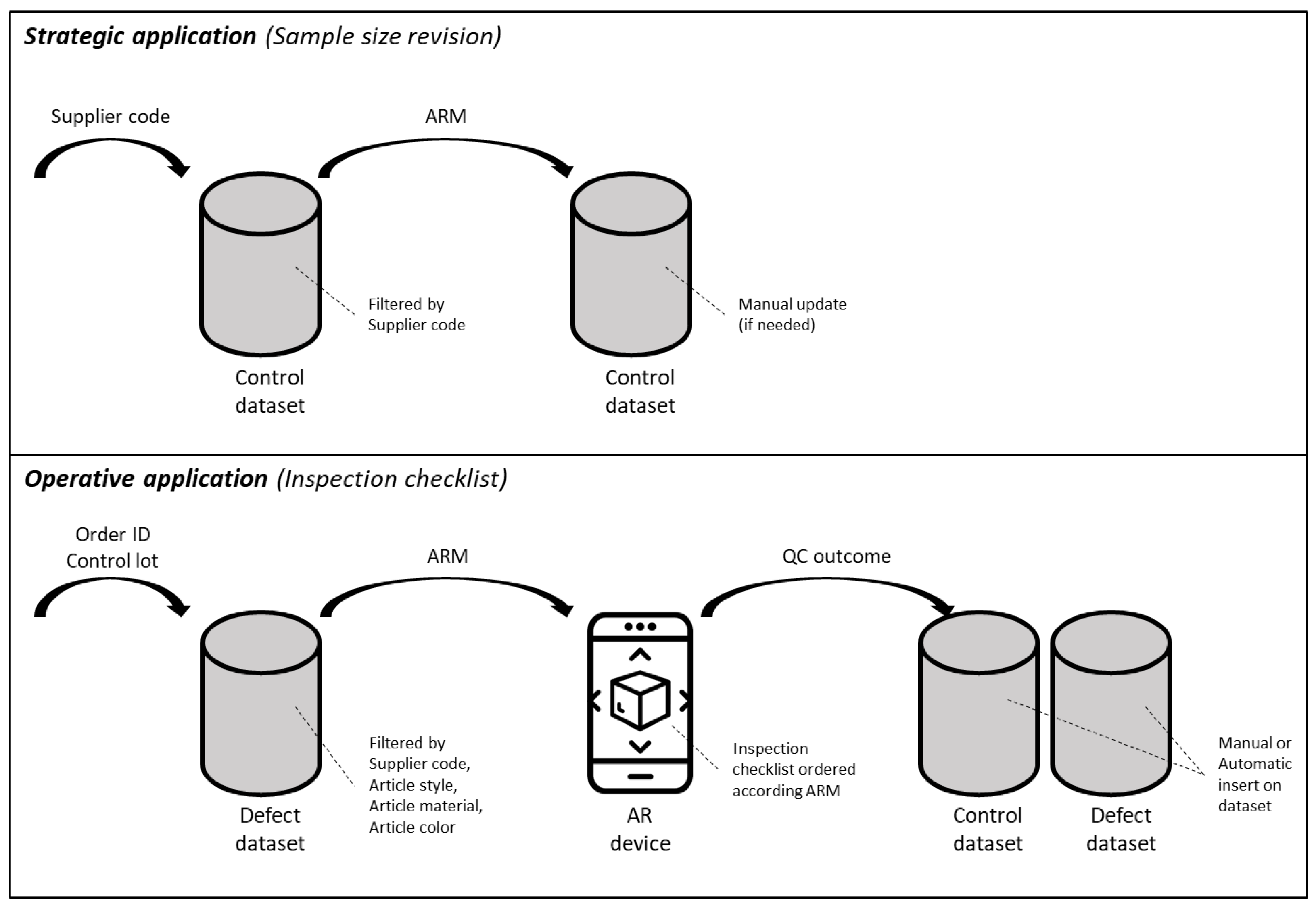 Applsci 13 02317 g002