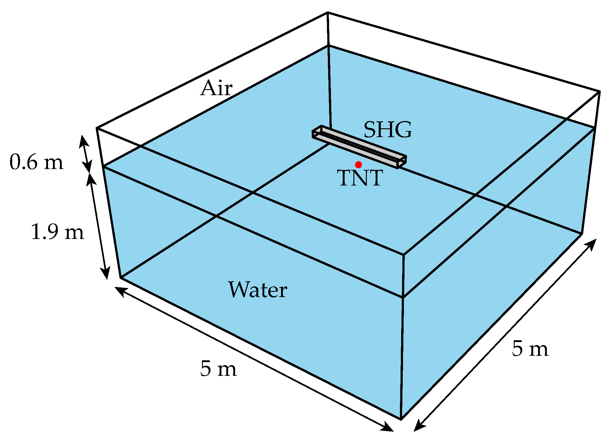 Applsci 13 02318 g002