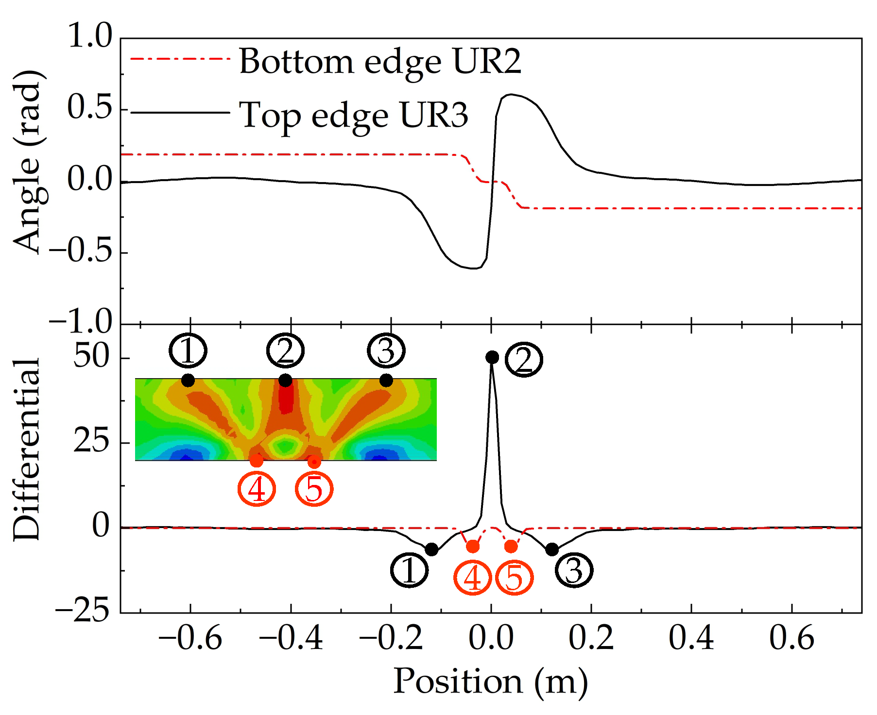 Applsci 13 02318 g009