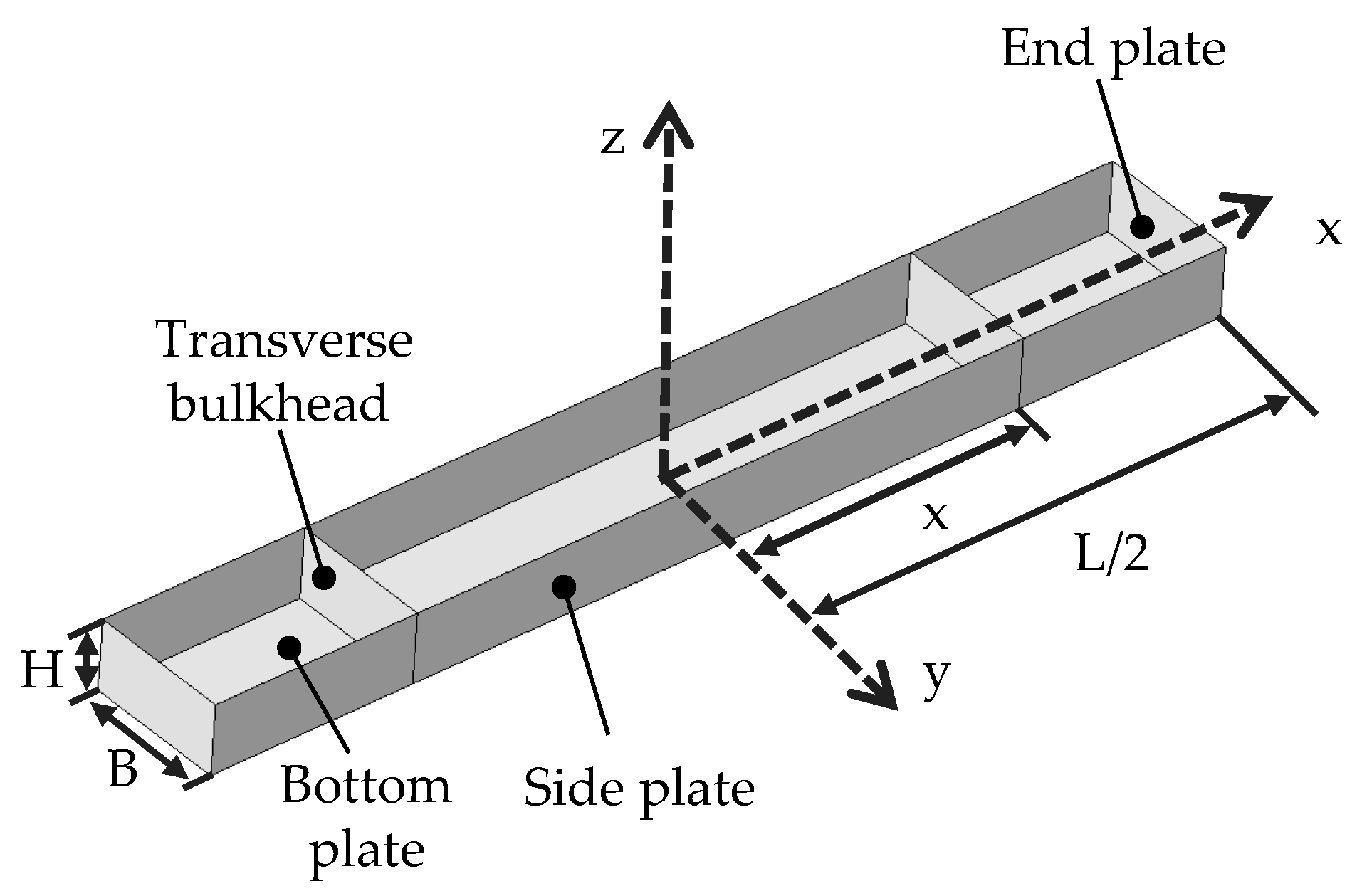 Applsci 13 02318 g010
