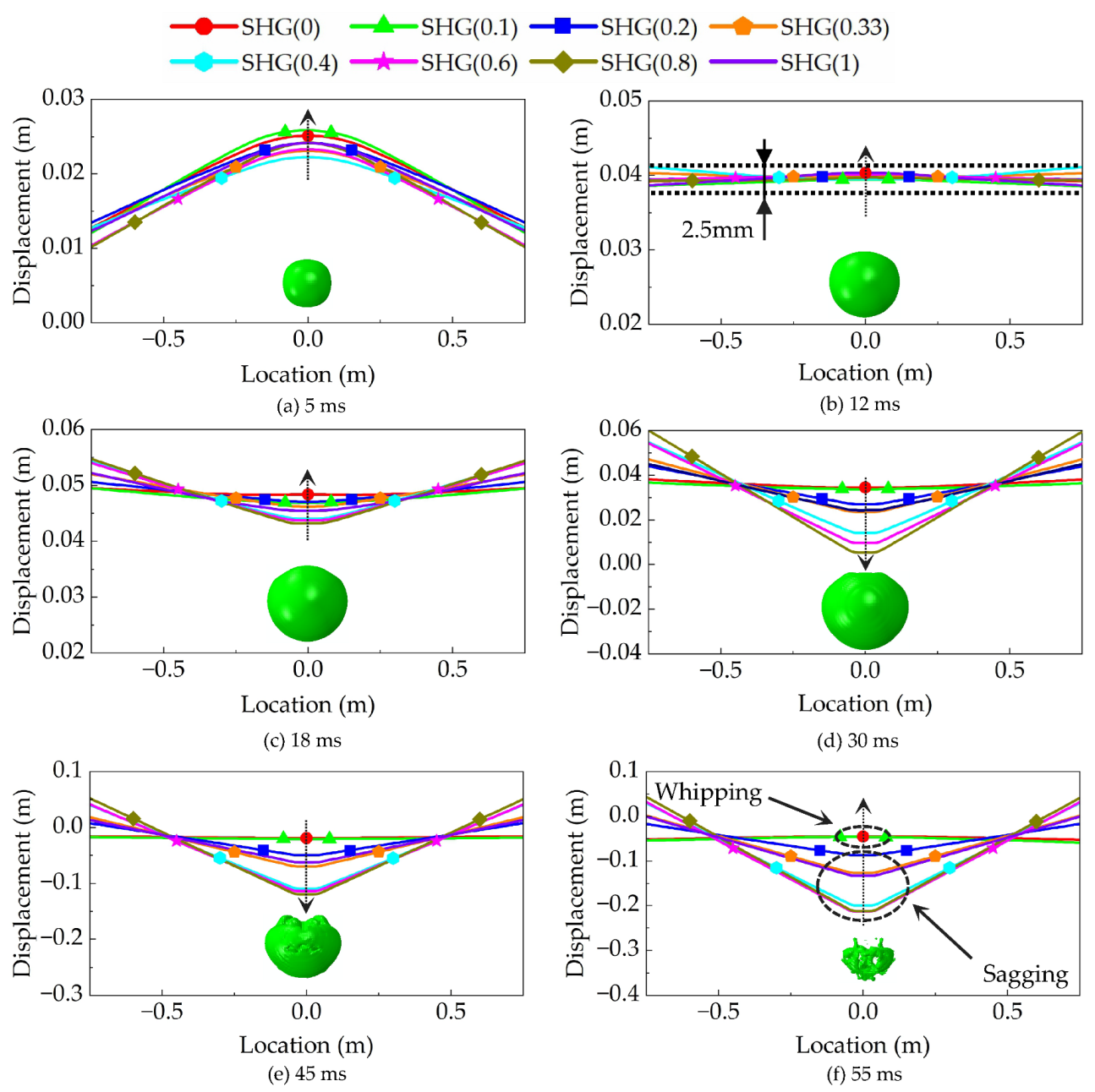 Applsci 13 02318 g012