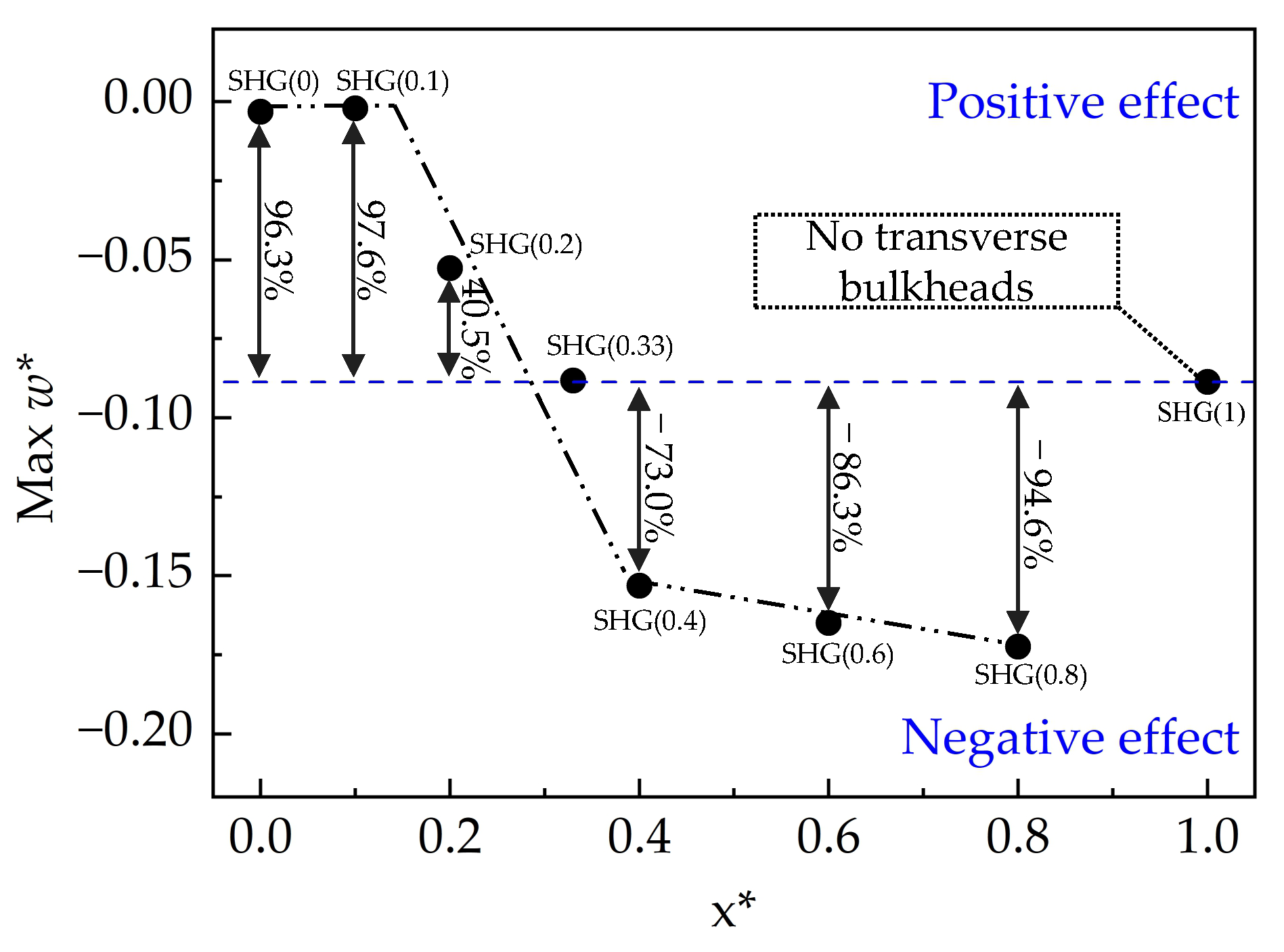 Applsci 13 02318 g014