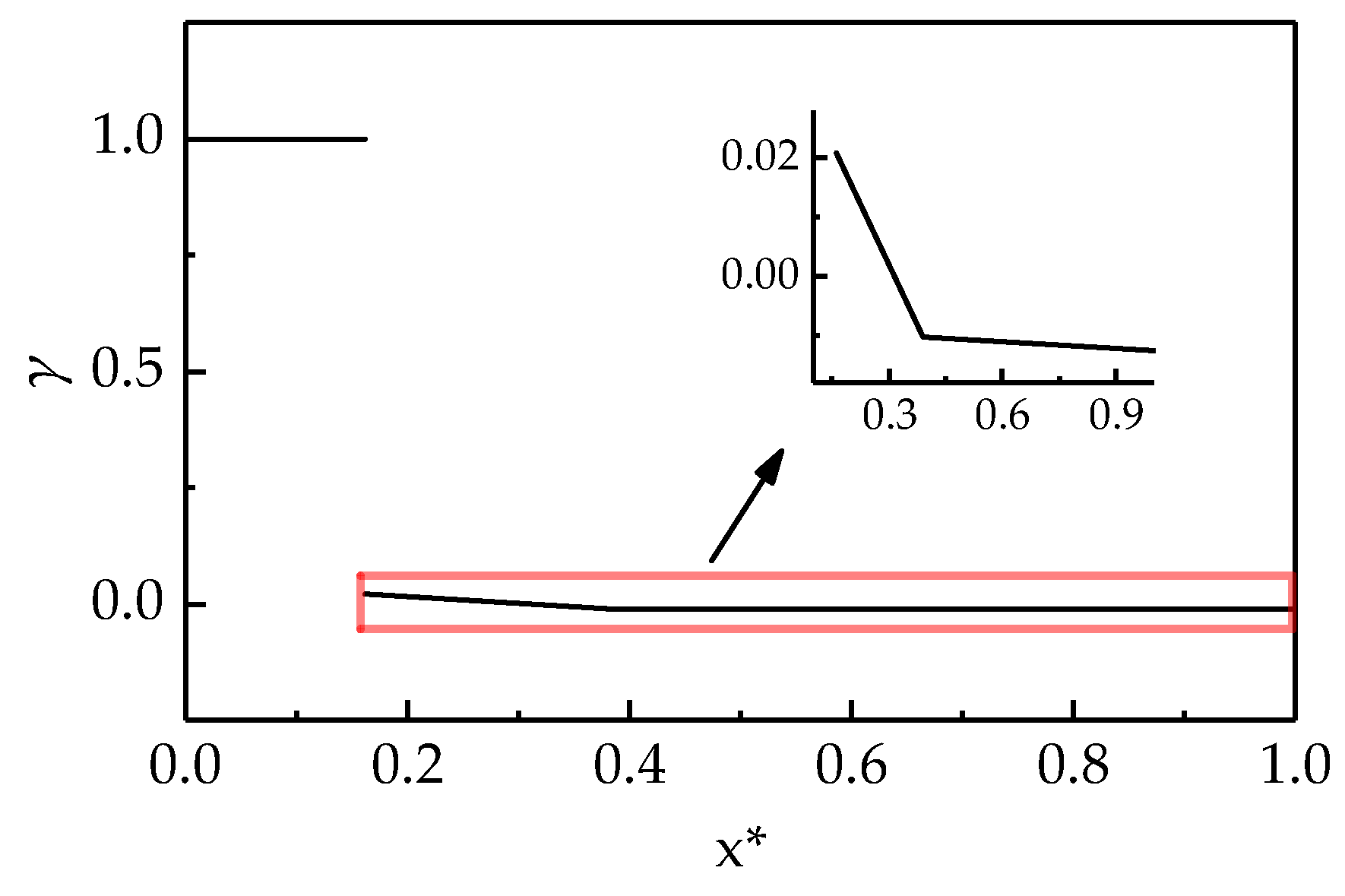 Applsci 13 02318 g015