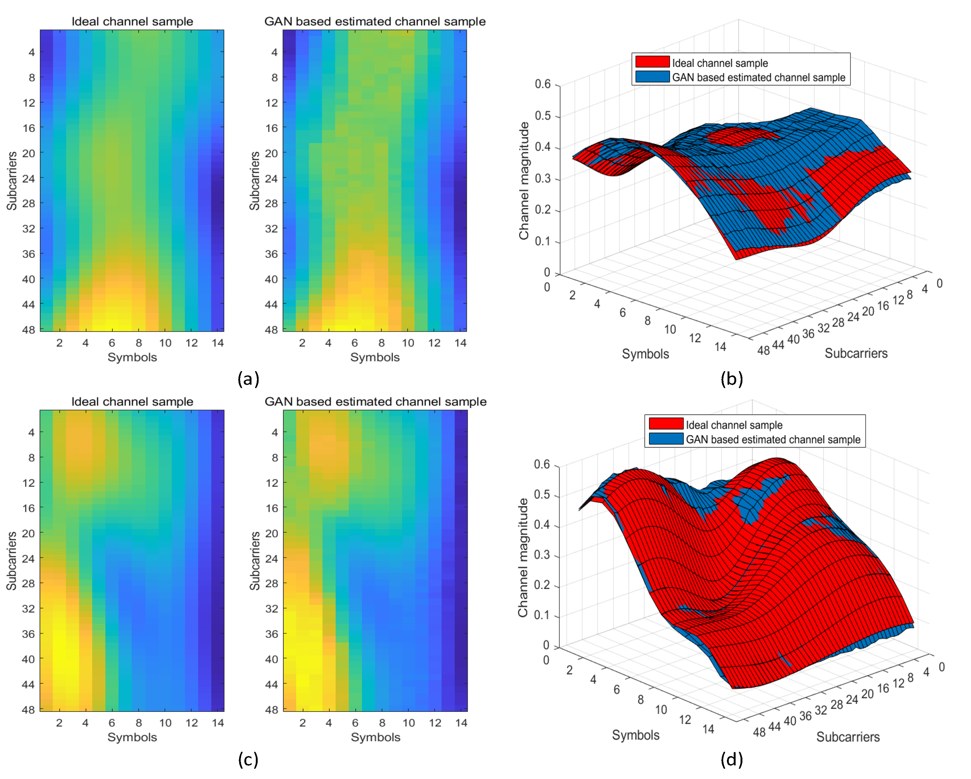 Applsci 13 02319 g008
