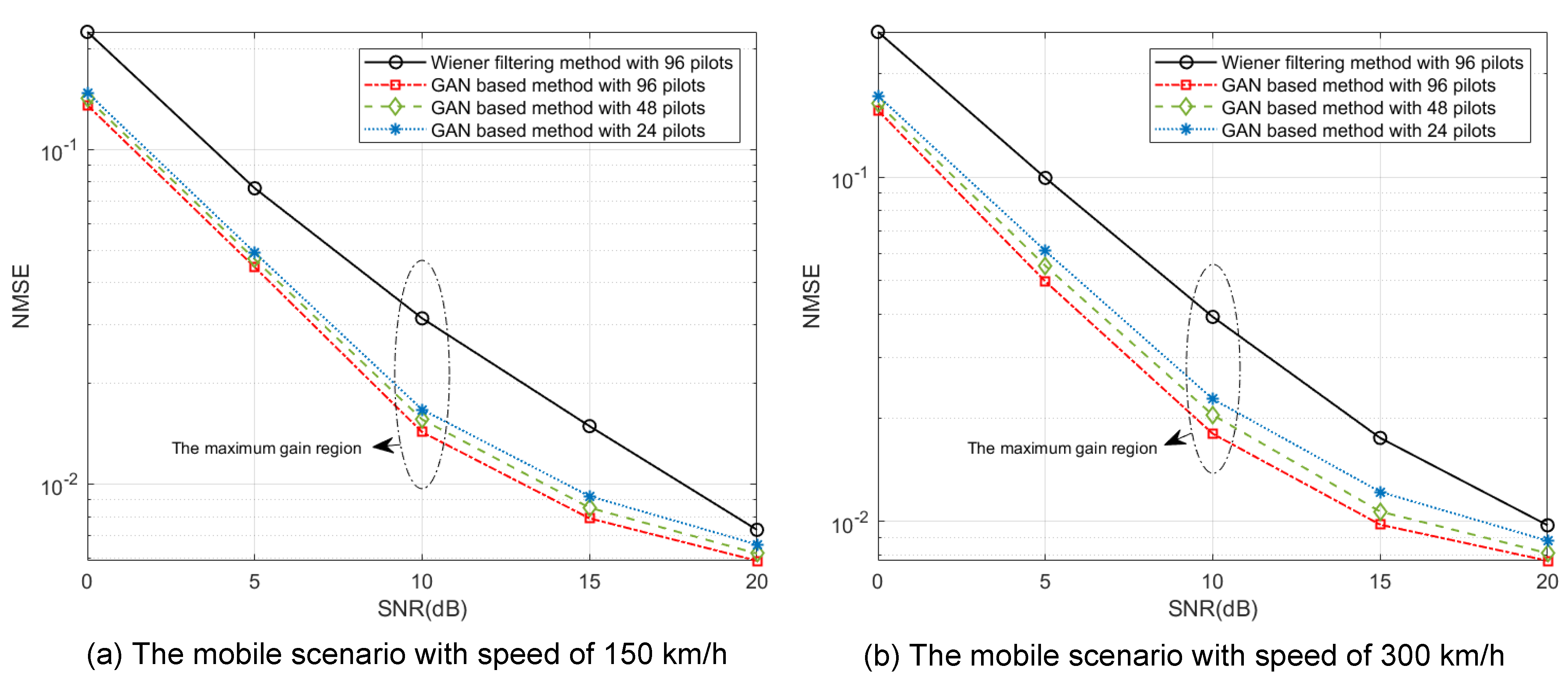 Applsci 13 02319 g009