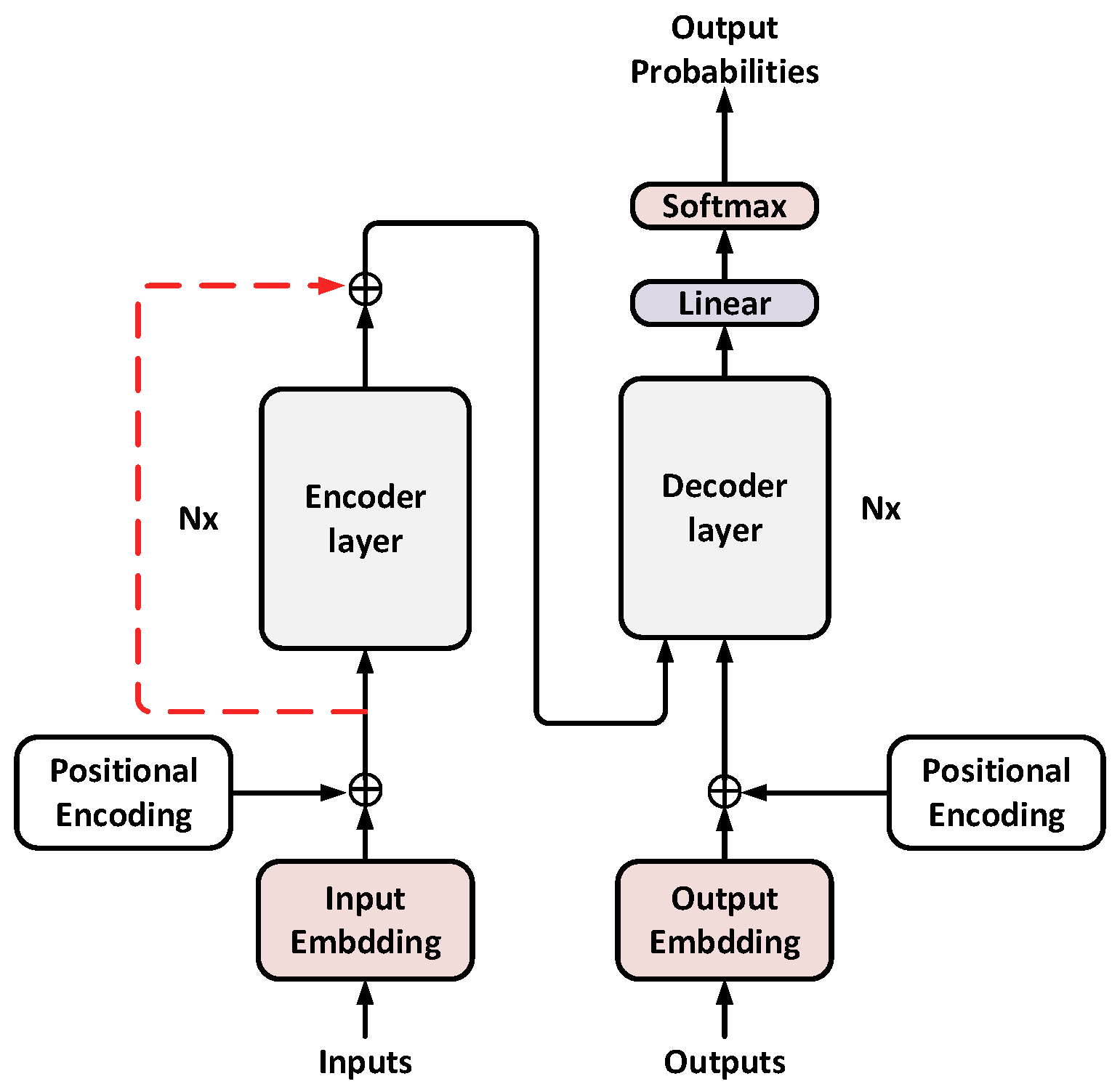 Applsci 13 02325 g001