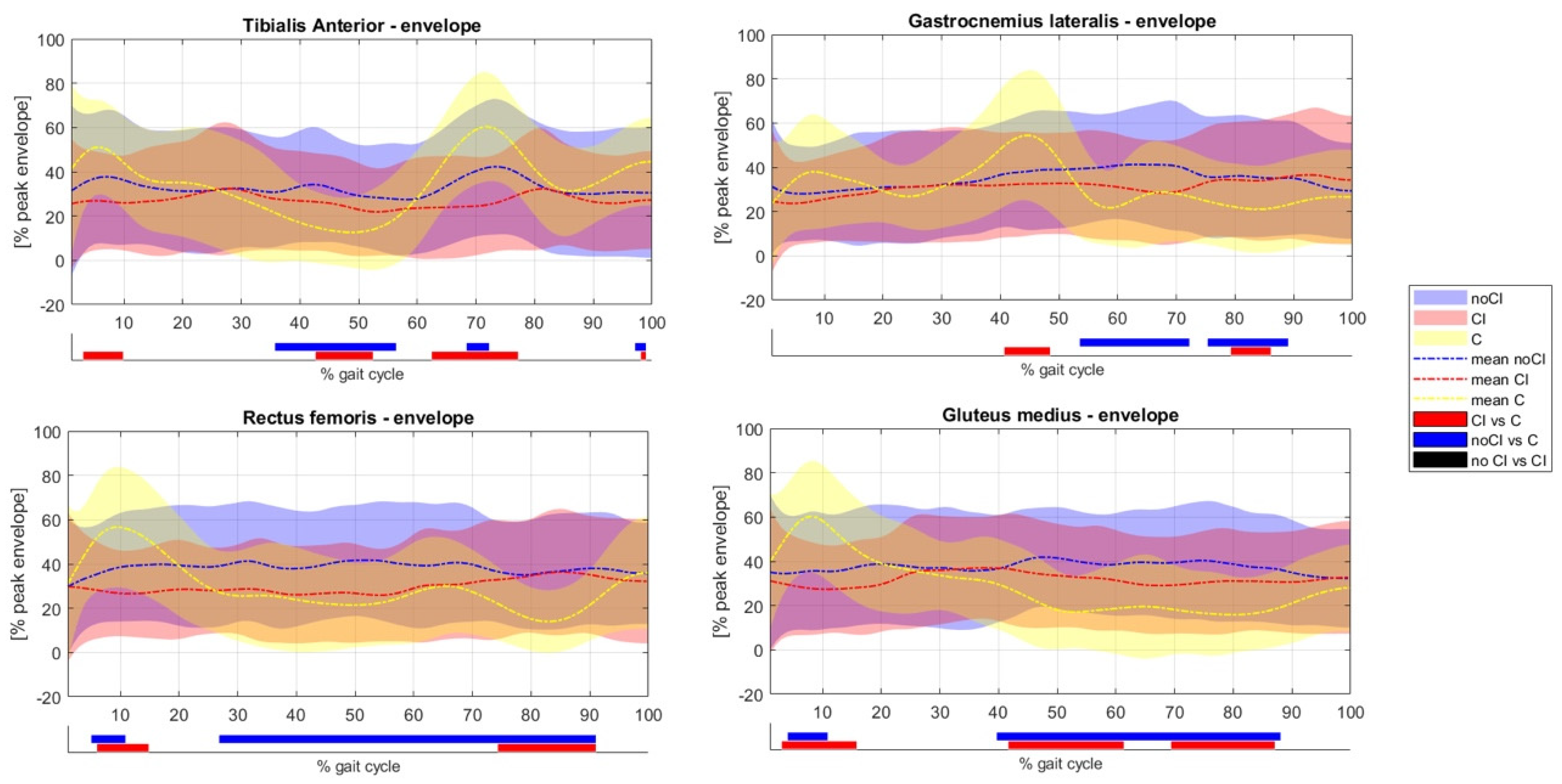 Applsci 13 02326 g003
