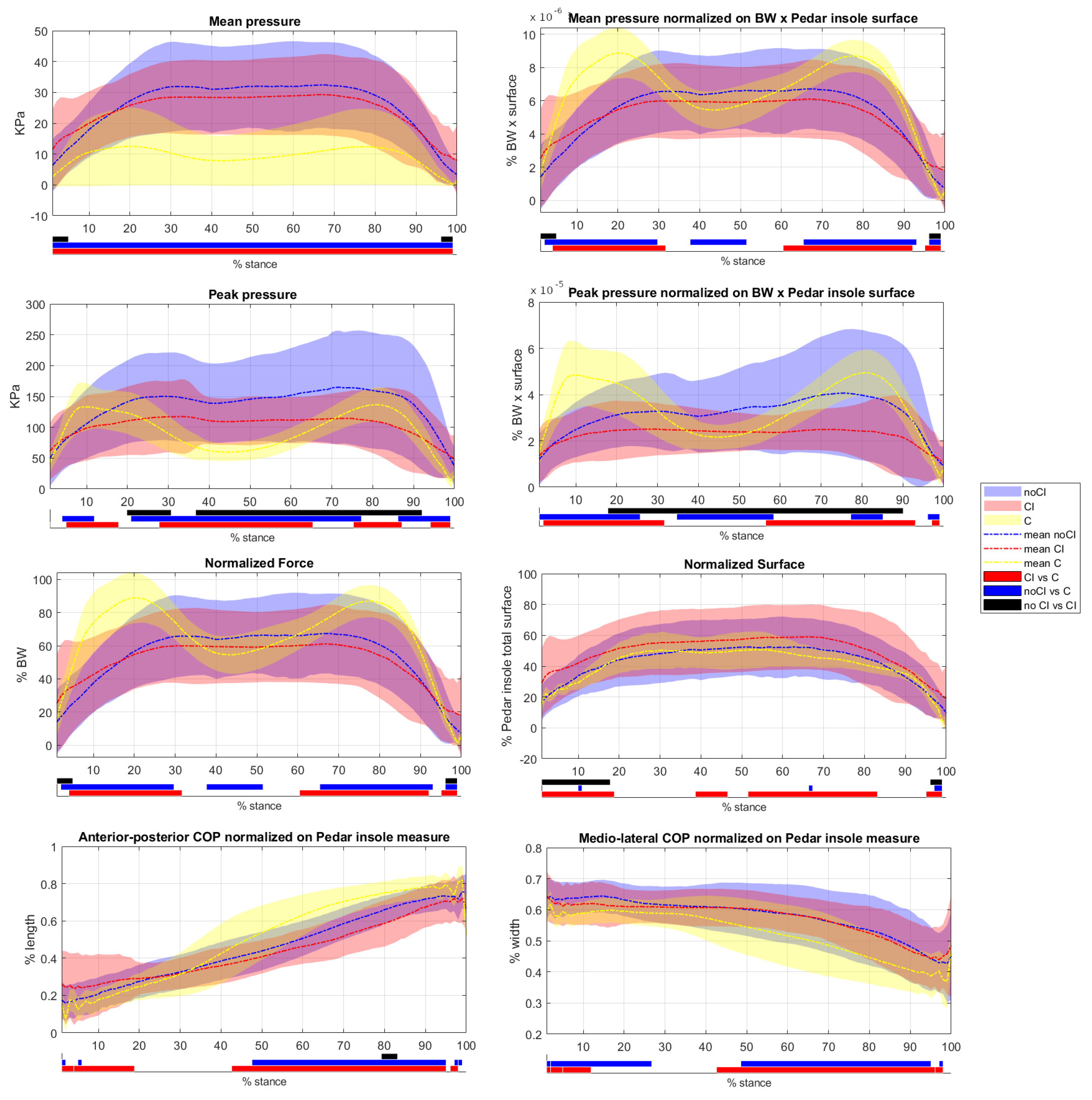 Applsci 13 02326 g004