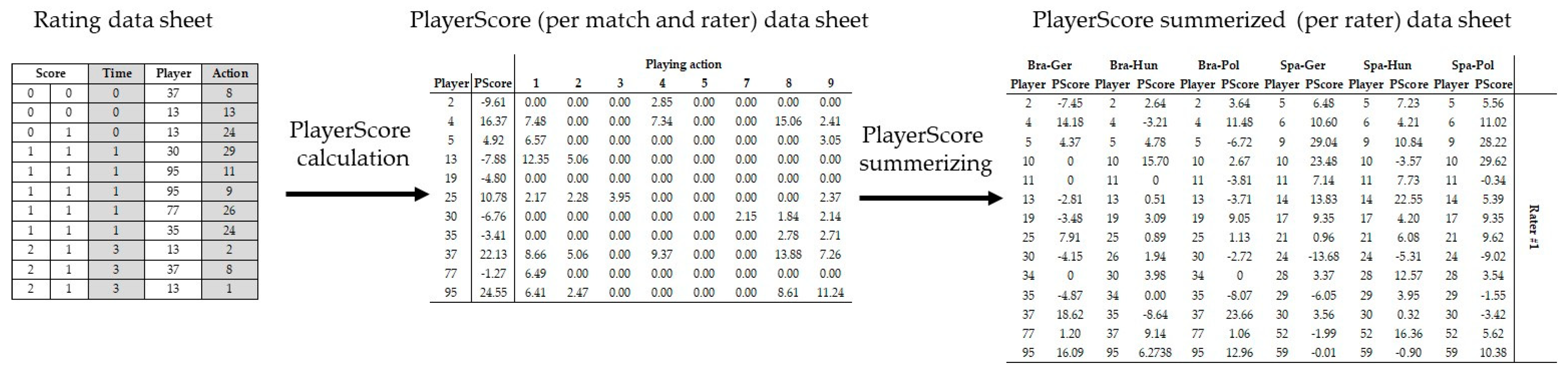 Applsci 13 02327 g002