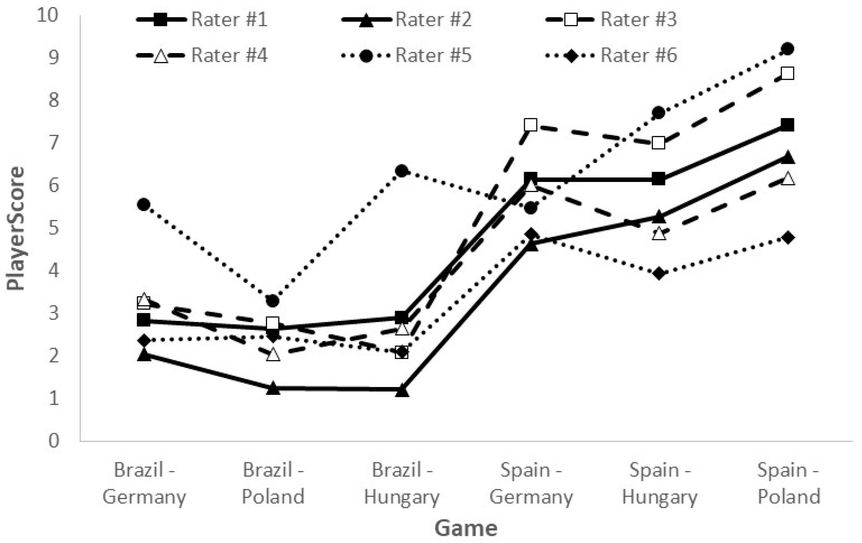 Applsci 13 02327 g004