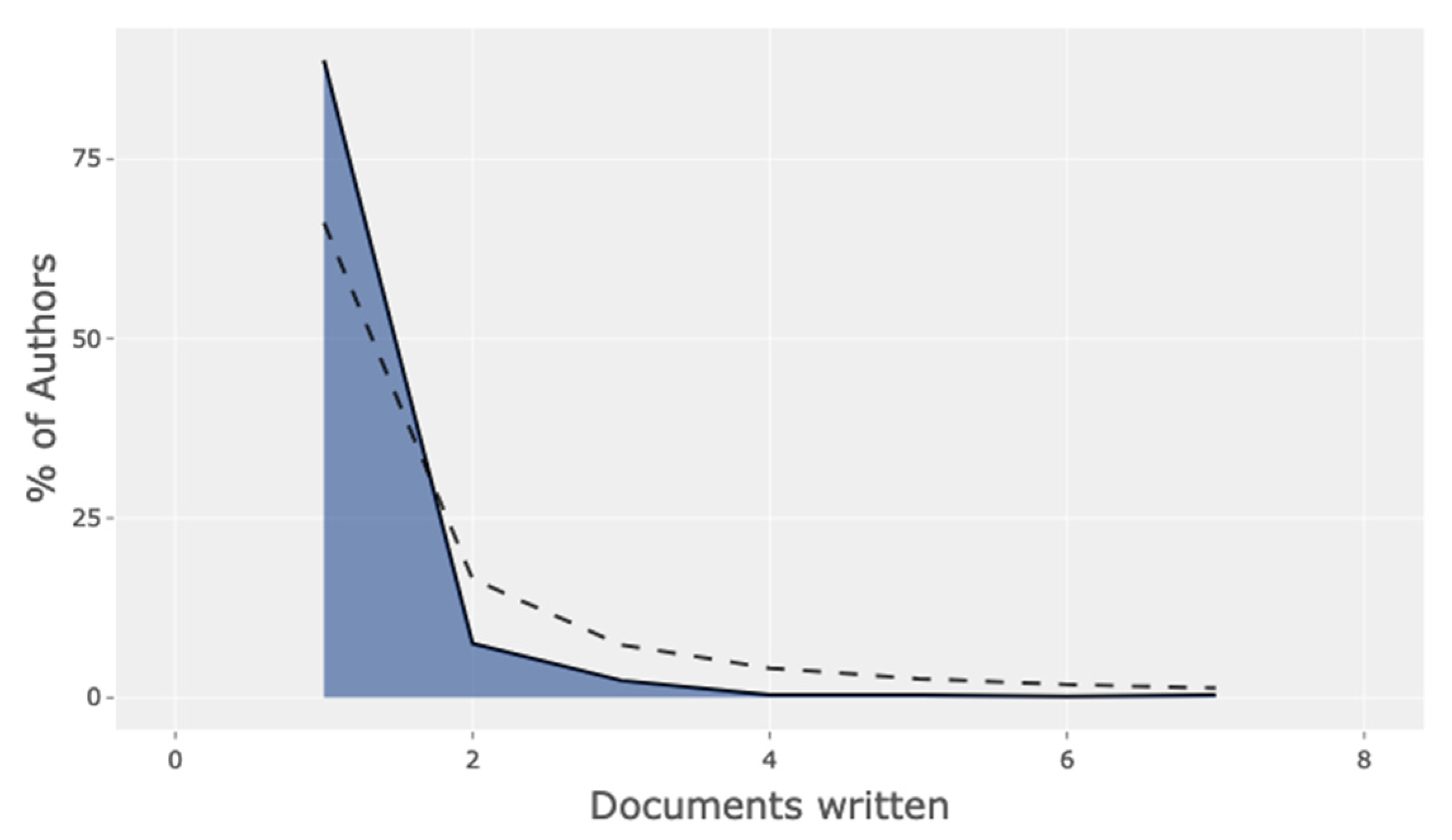 Applsci 13 02328 g007