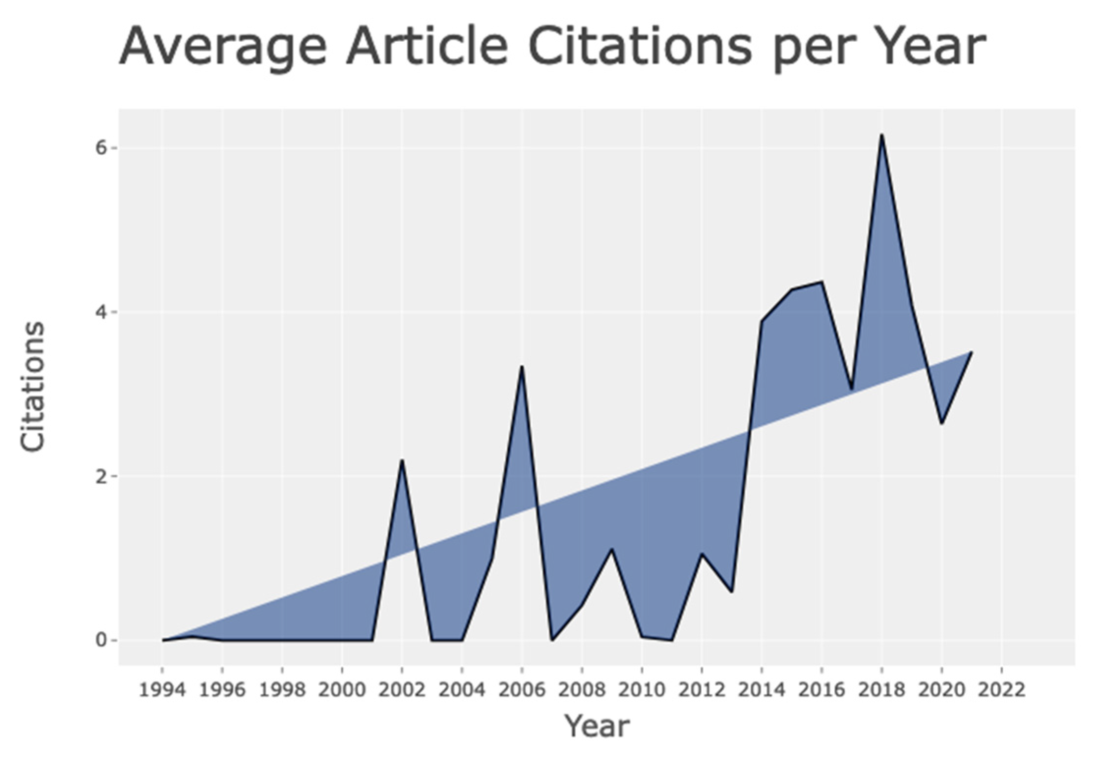 Applsci 13 02328 g010