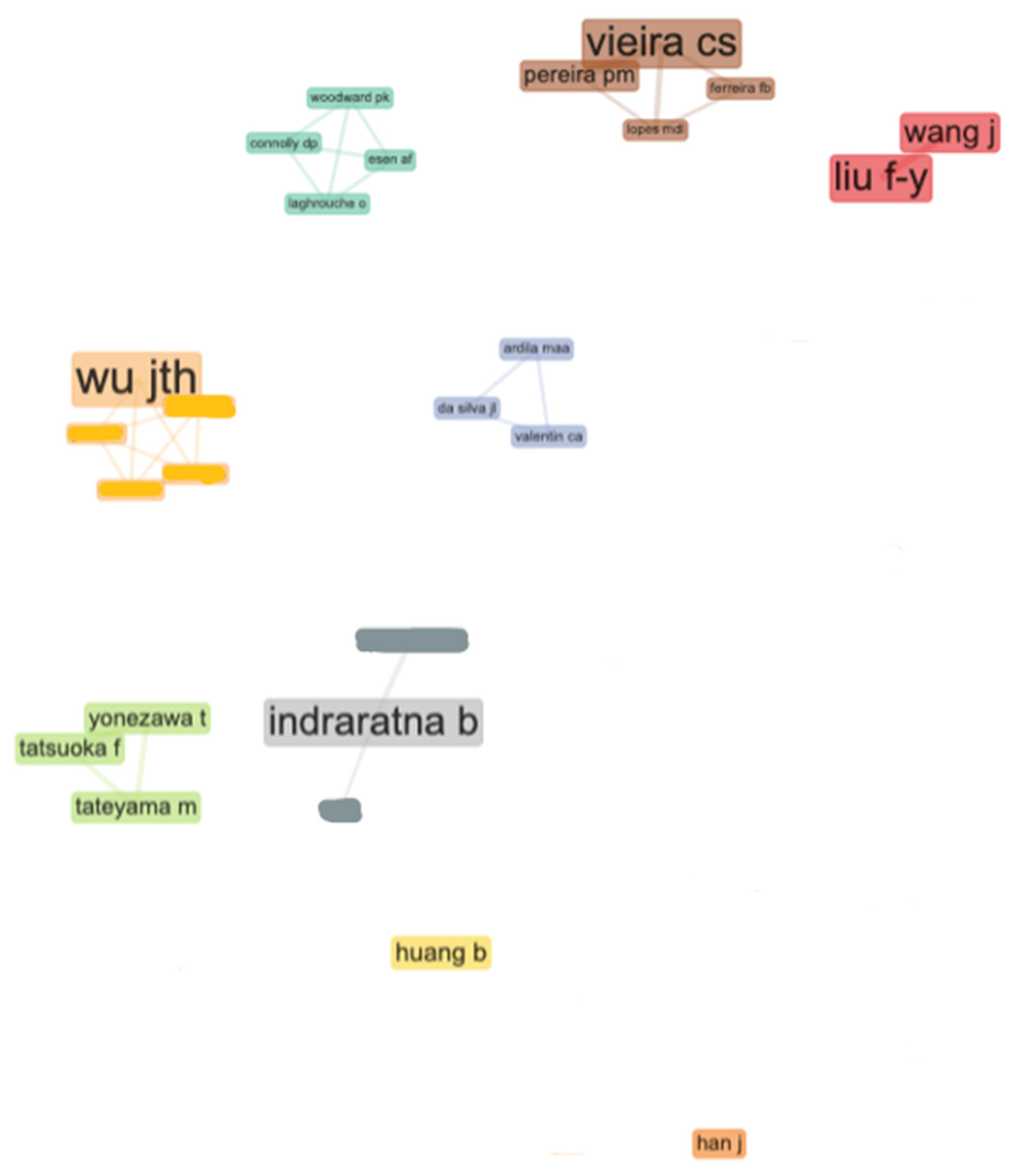 Applsci 13 02328 g011