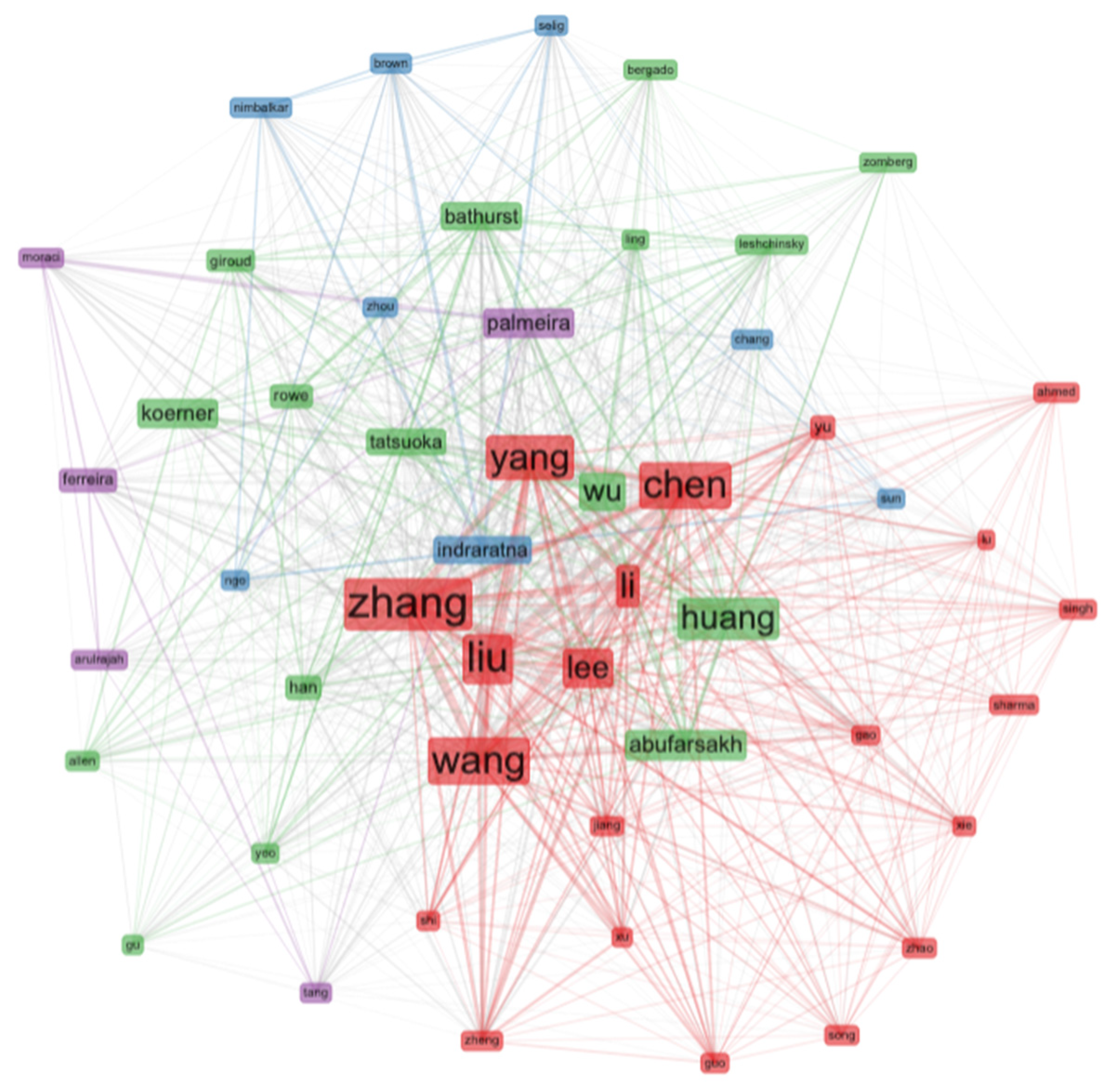 Applsci 13 02328 g012