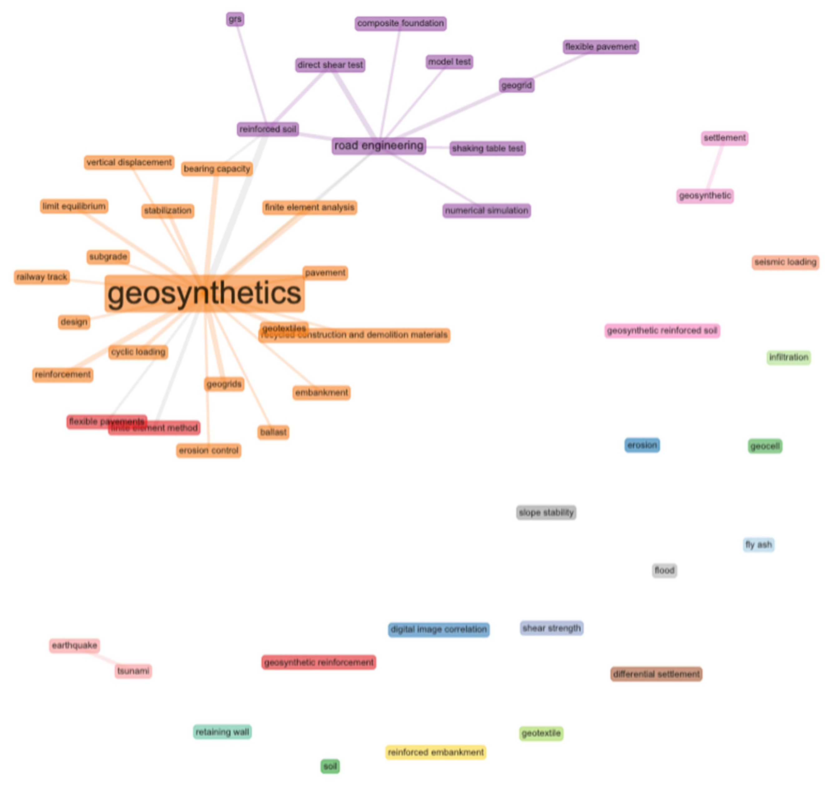 Applsci 13 02328 g019