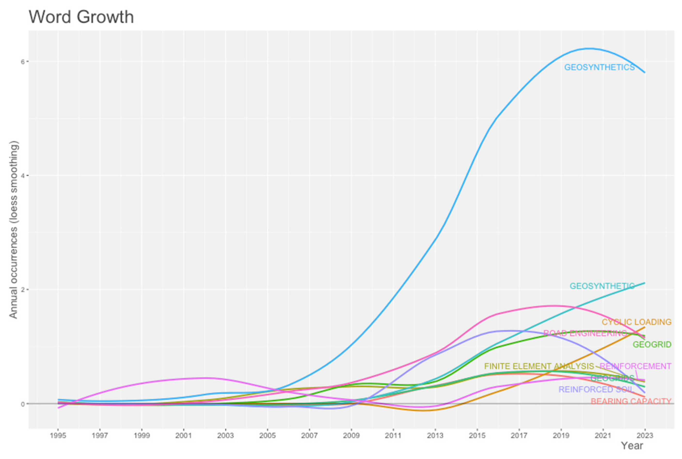 Applsci 13 02328 g021